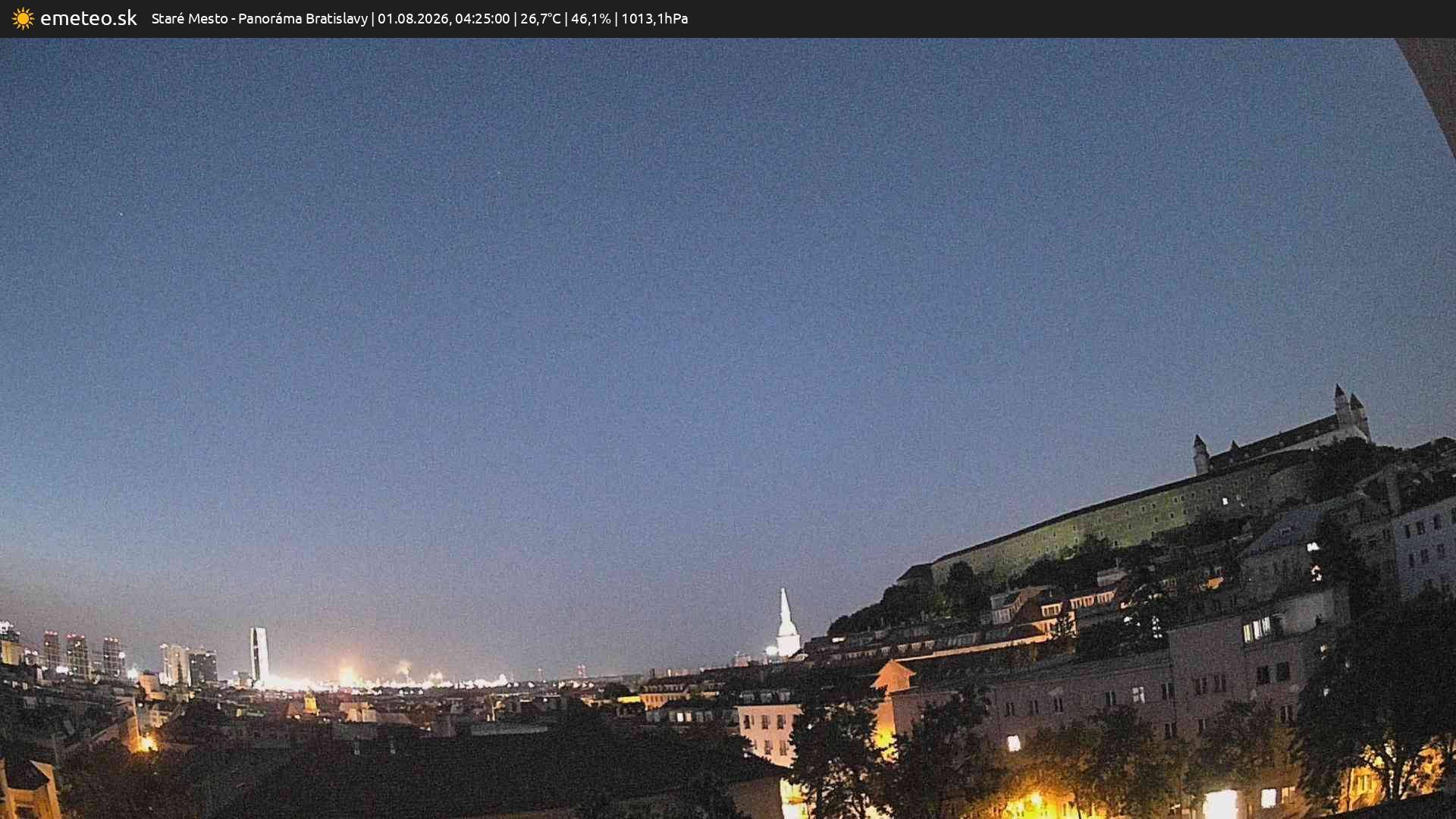 Panoráma Bratislavy