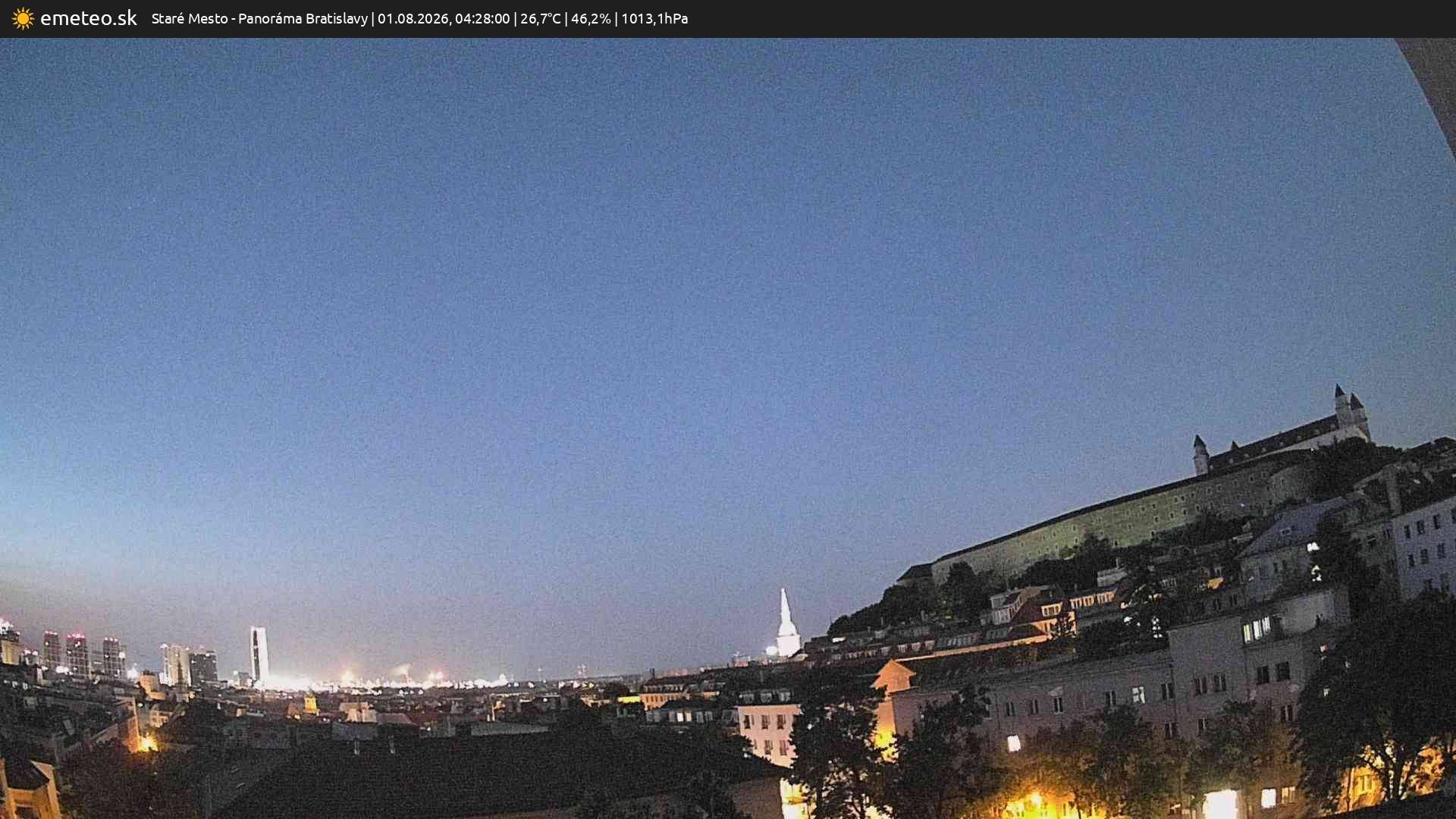 Panoráma Bratislavy