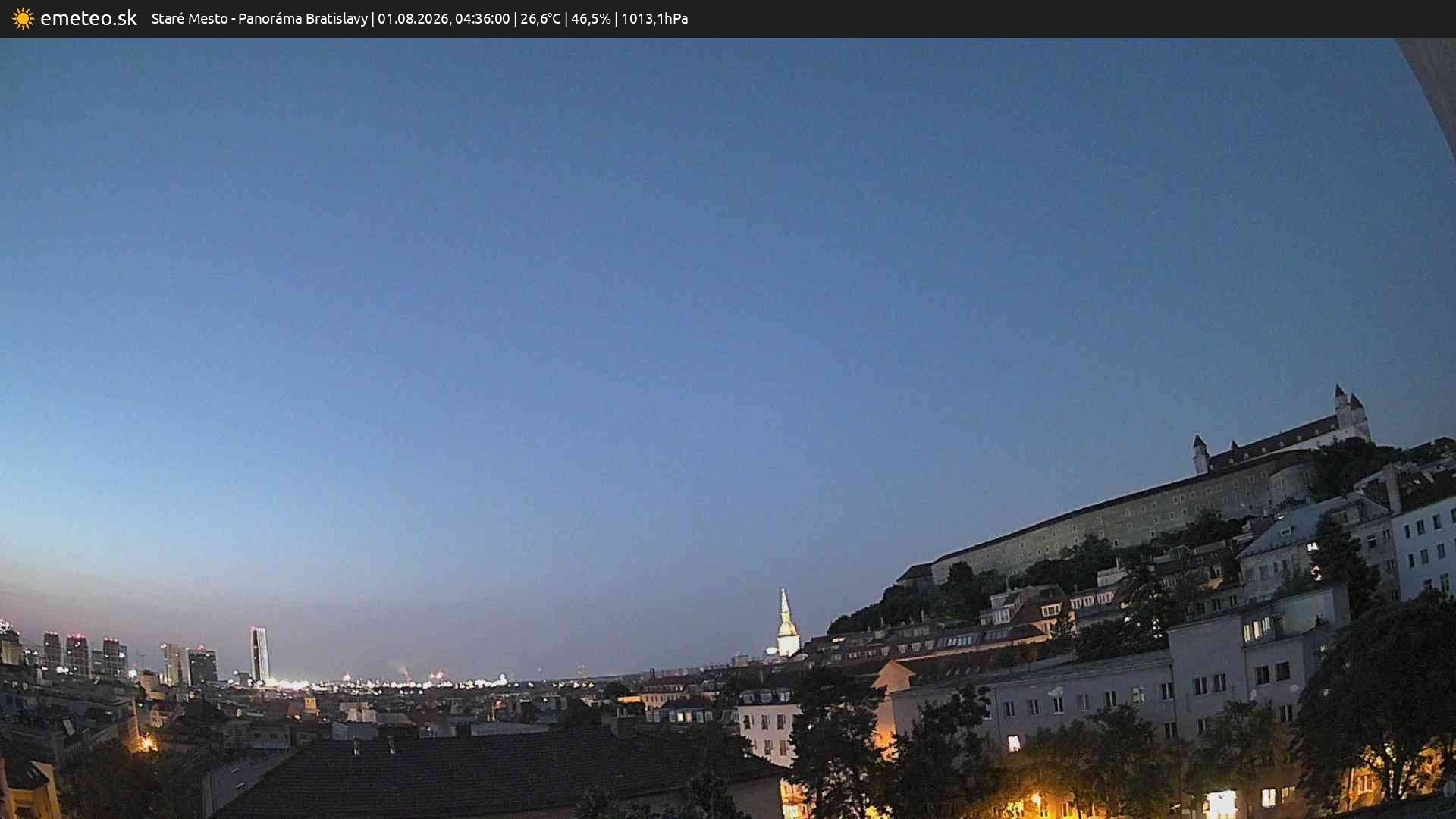 Panoráma Bratislavy