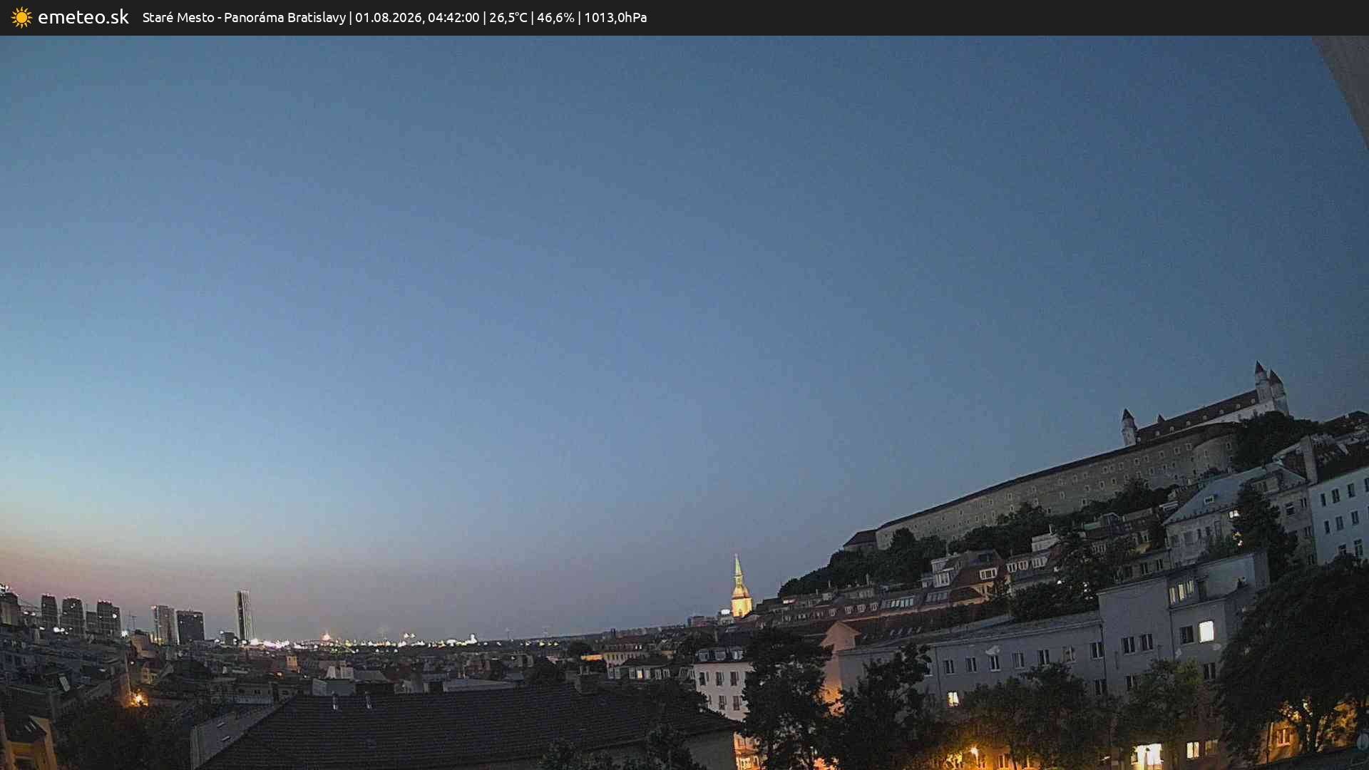 Panoráma Bratislavy