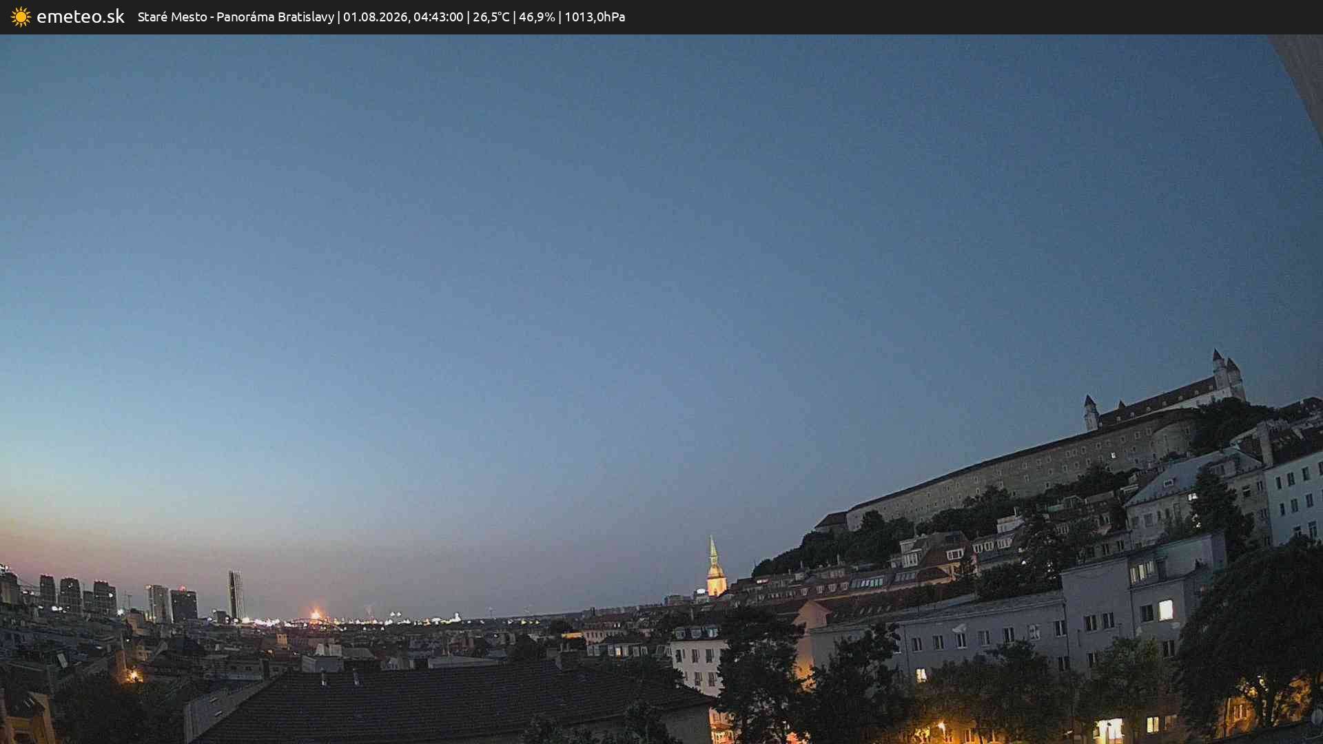 Panoráma Bratislavy