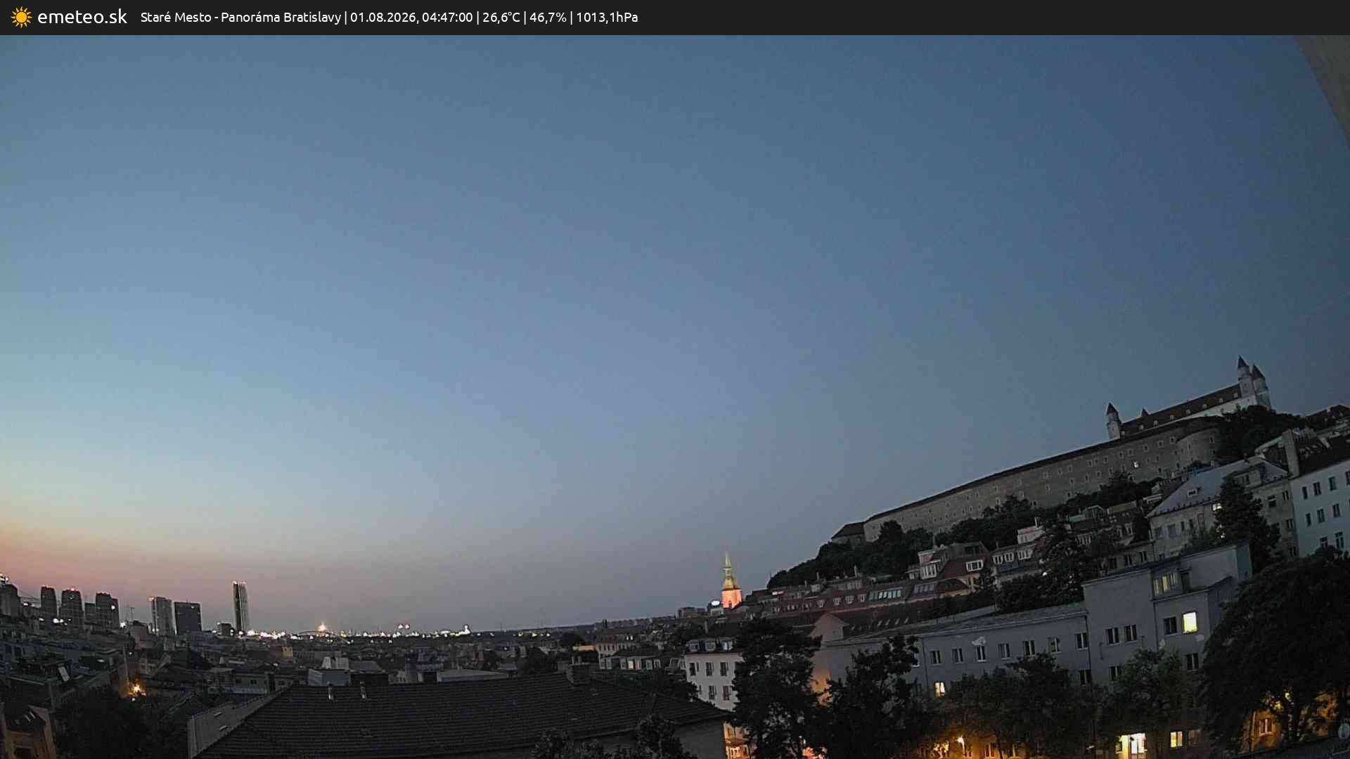 Panoráma Bratislavy