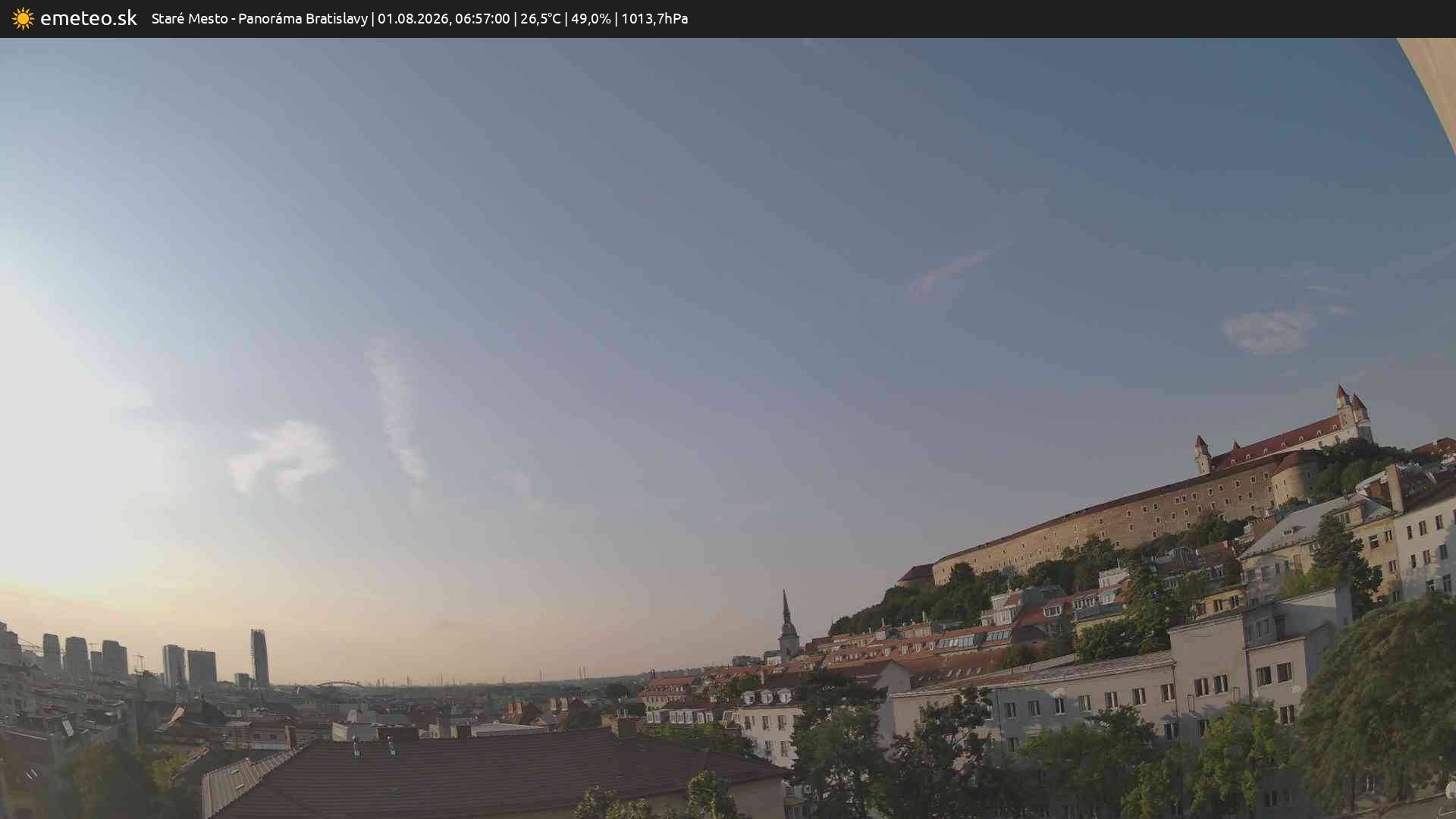 Panoráma Bratislavy