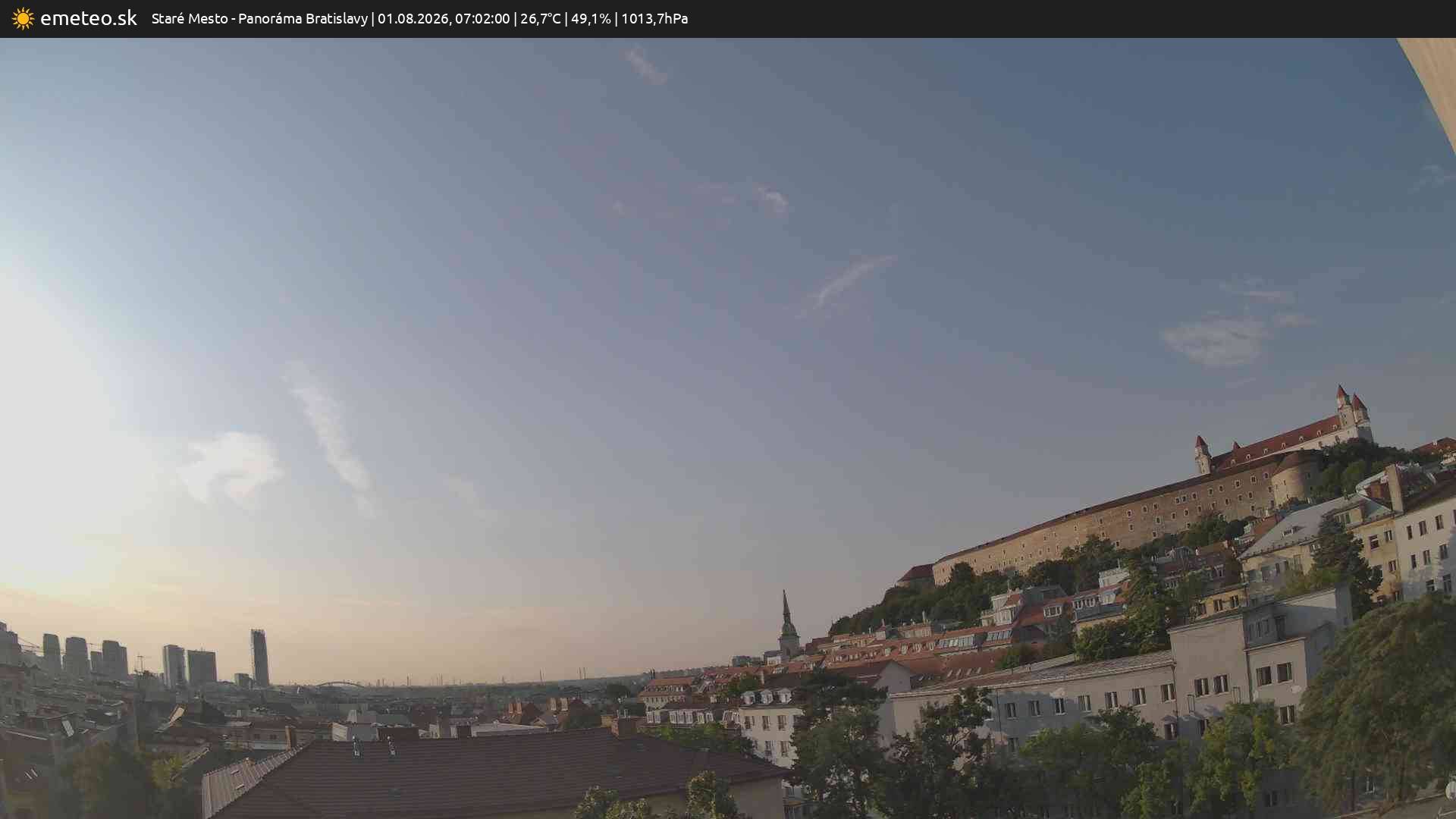Panoráma Bratislavy