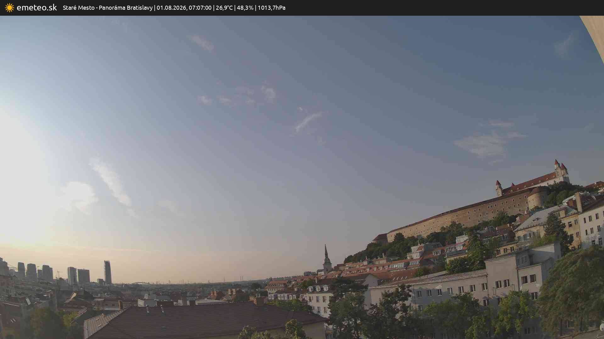 Panoráma Bratislavy