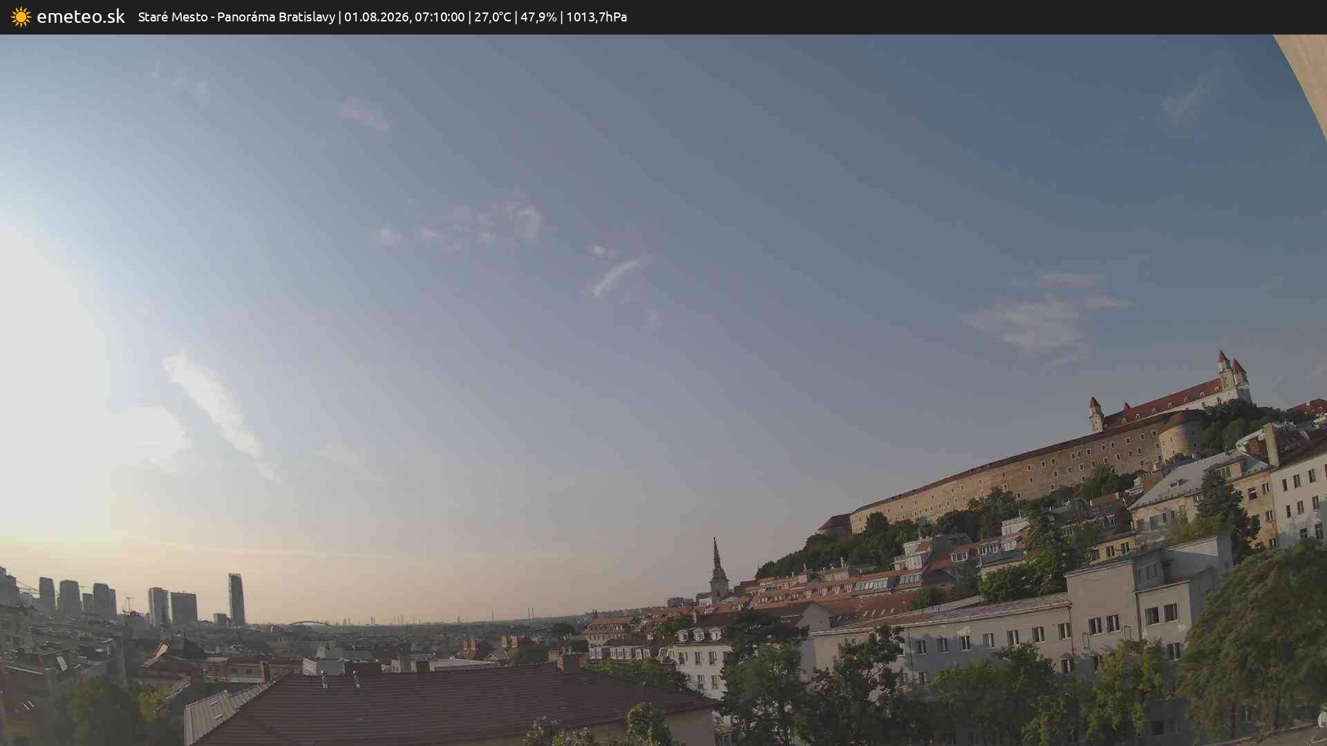 Panoráma Bratislavy
