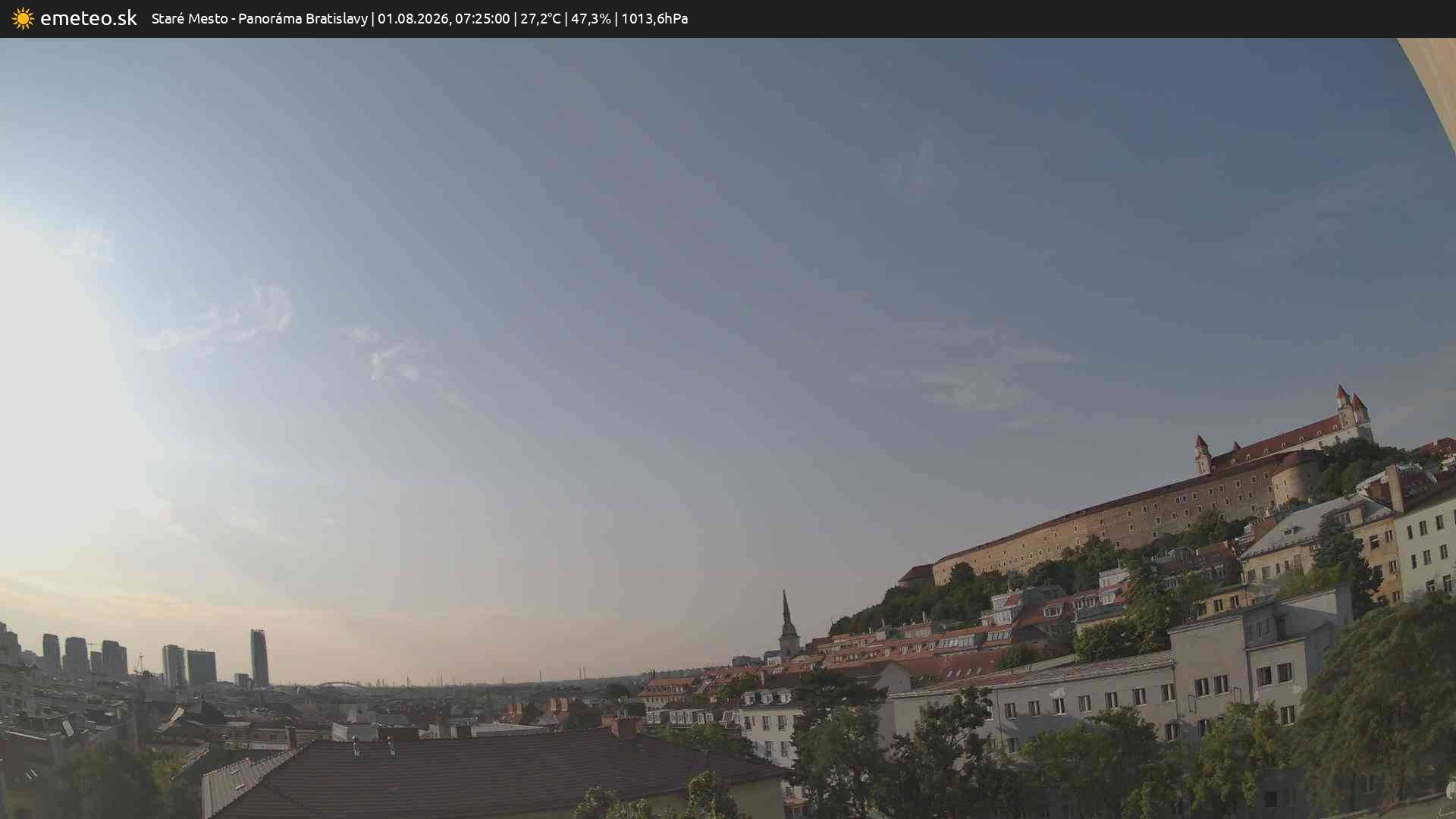Panoráma Bratislavy