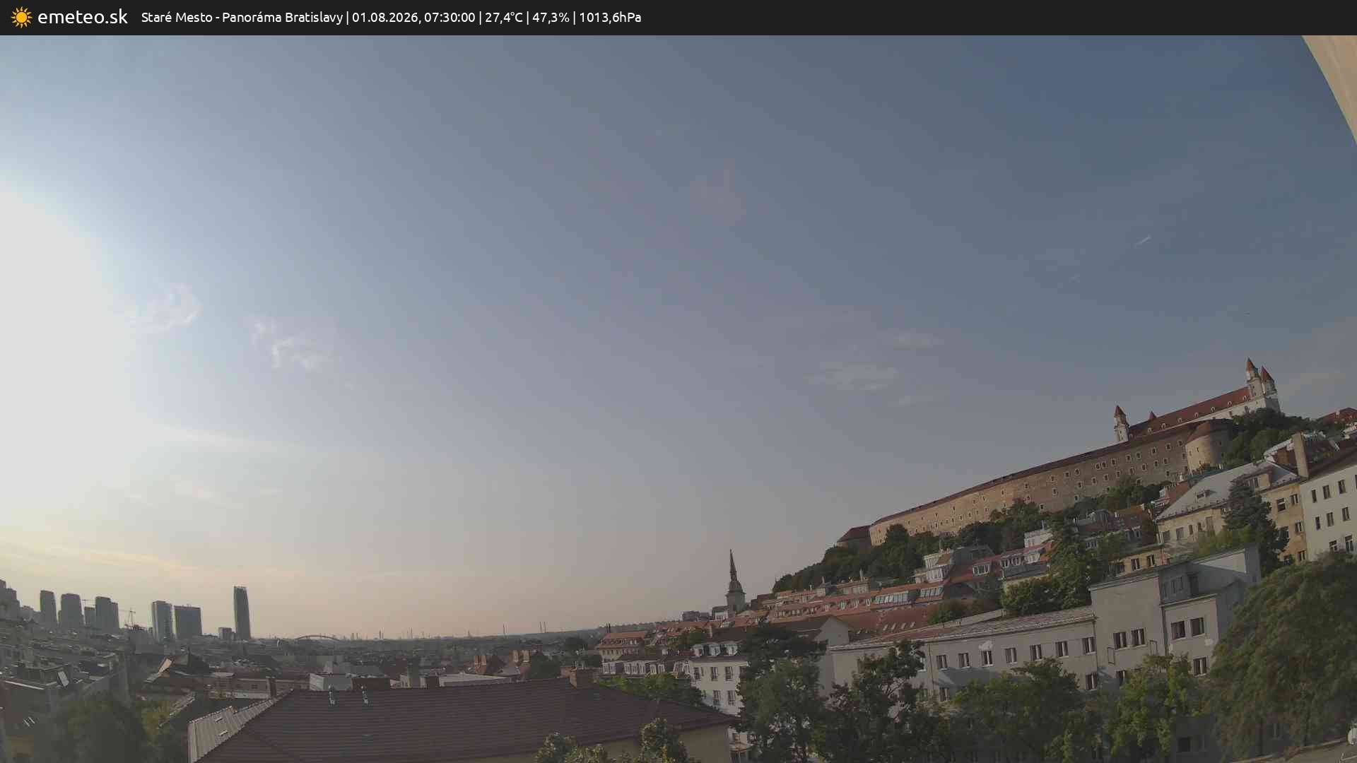 Panoráma Bratislavy