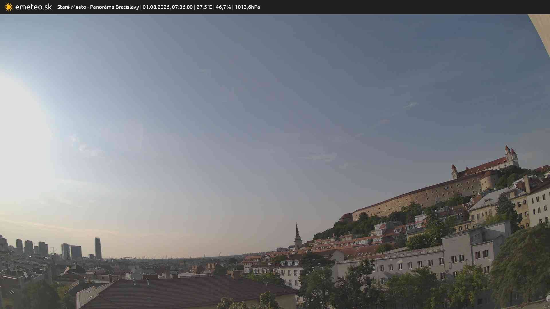 Panoráma Bratislavy