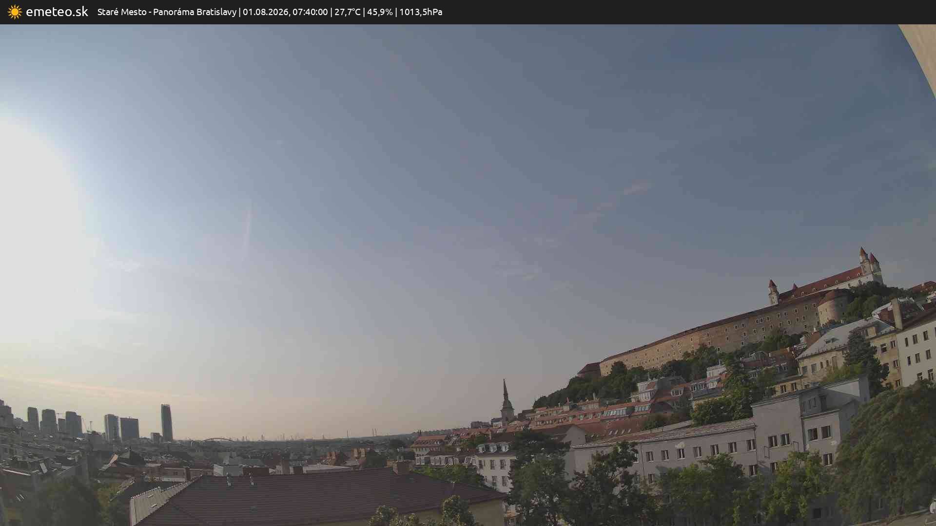 Panoráma Bratislavy
