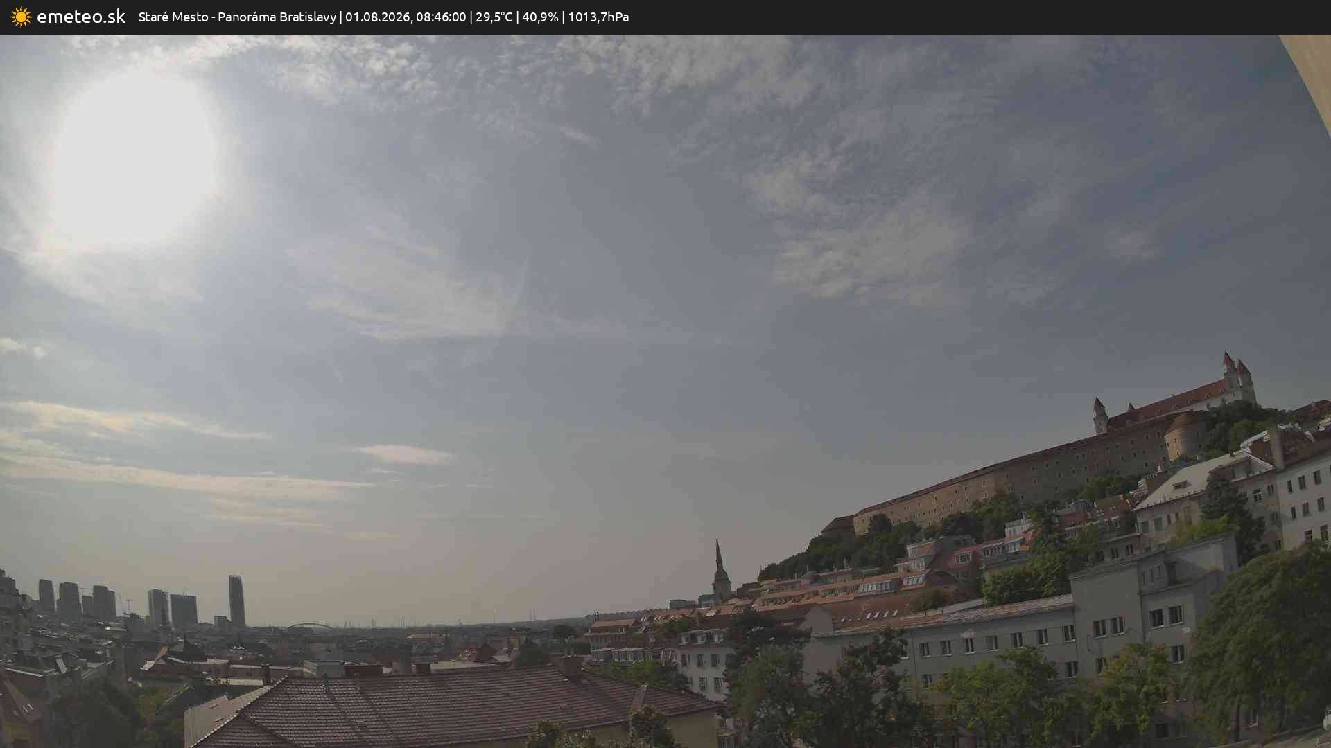 Panoráma Bratislavy