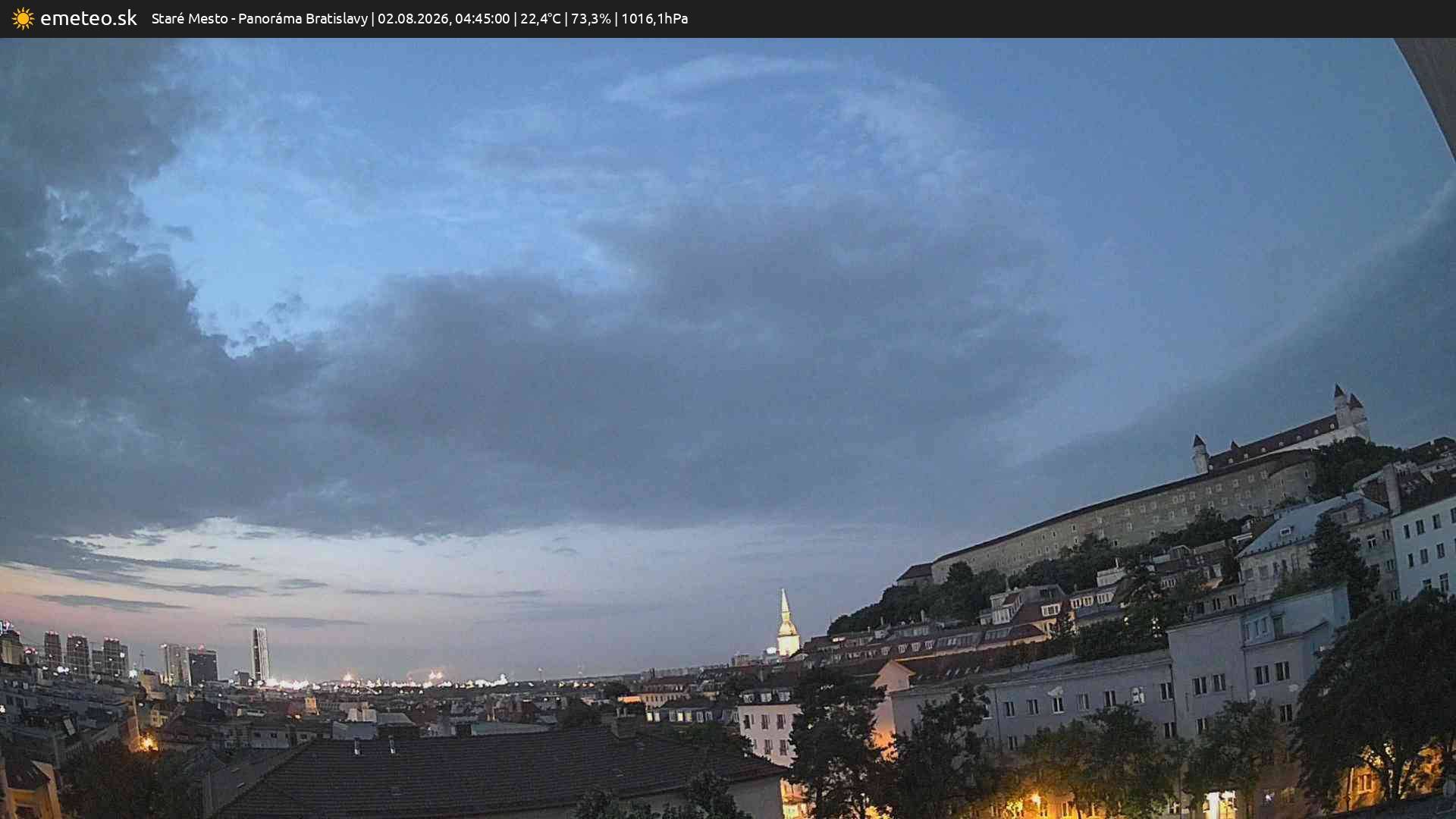 Panoráma Bratislavy