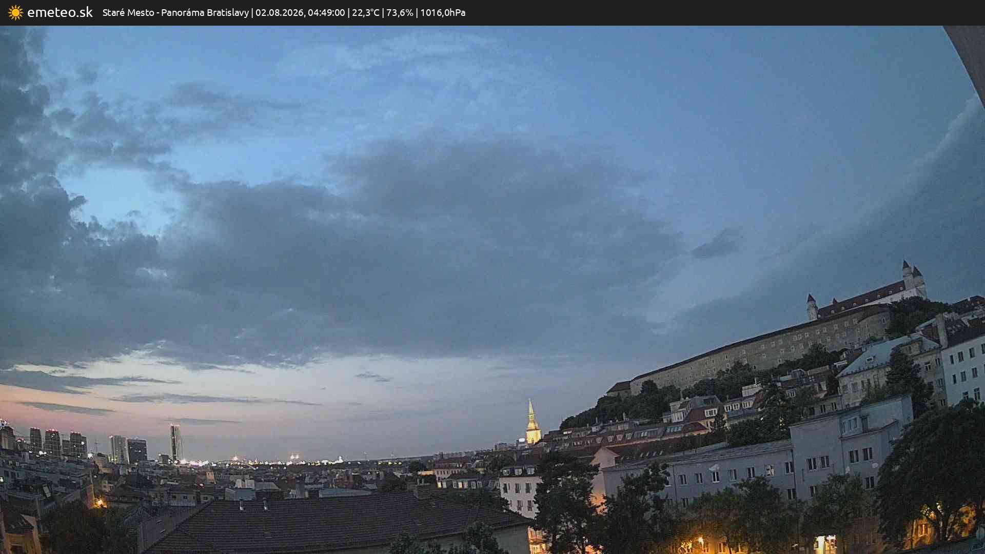 Panoráma Bratislavy