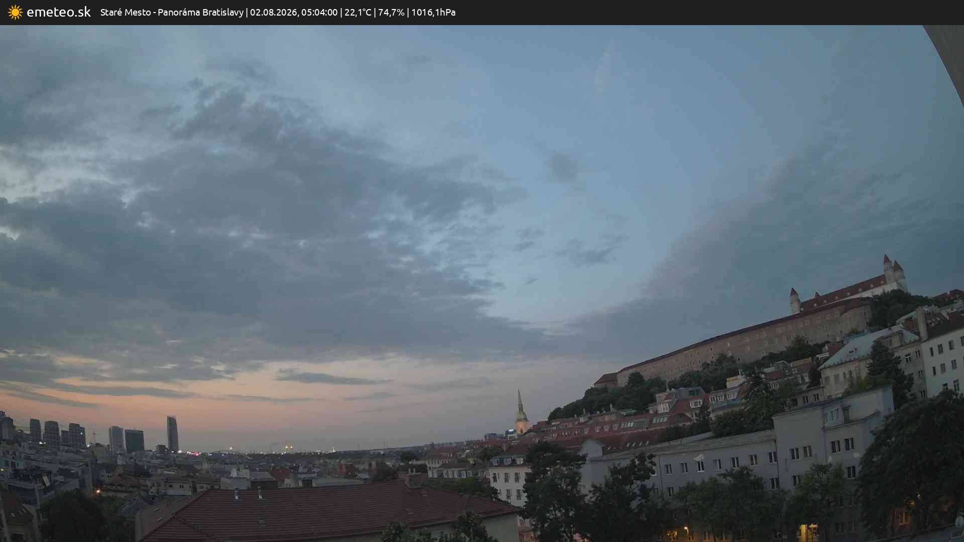 Panoráma Bratislavy