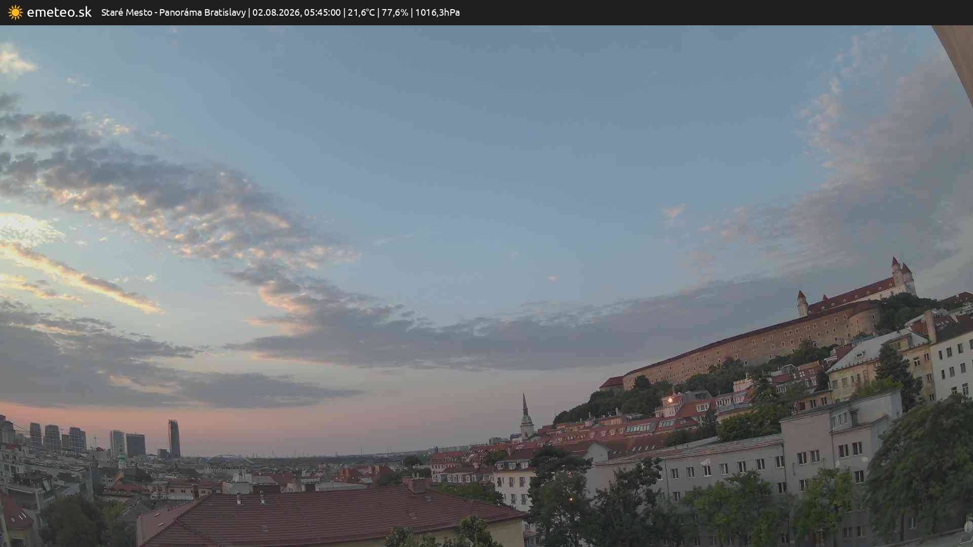 Panoráma Bratislavy