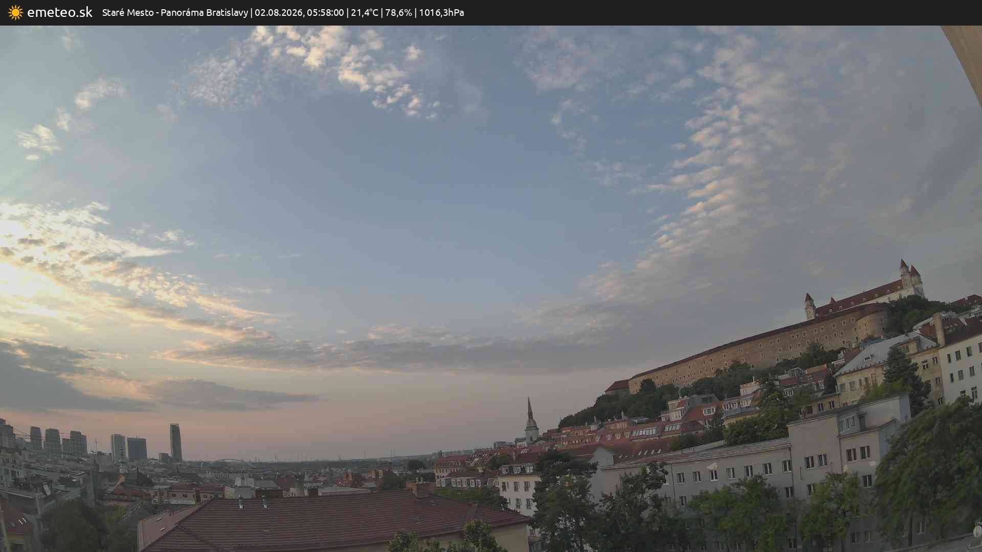 Panoráma Bratislavy