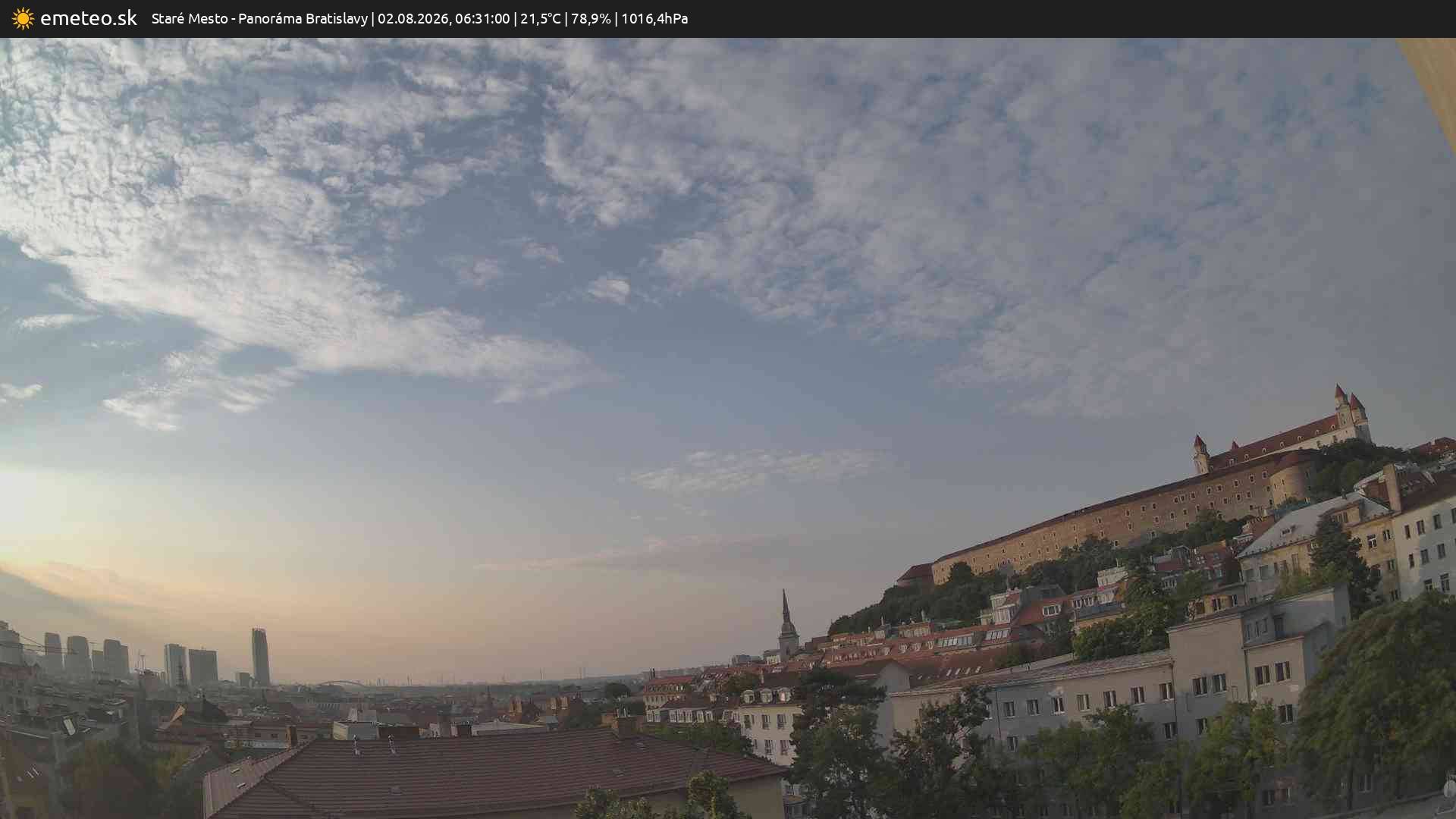 Panoráma Bratislavy