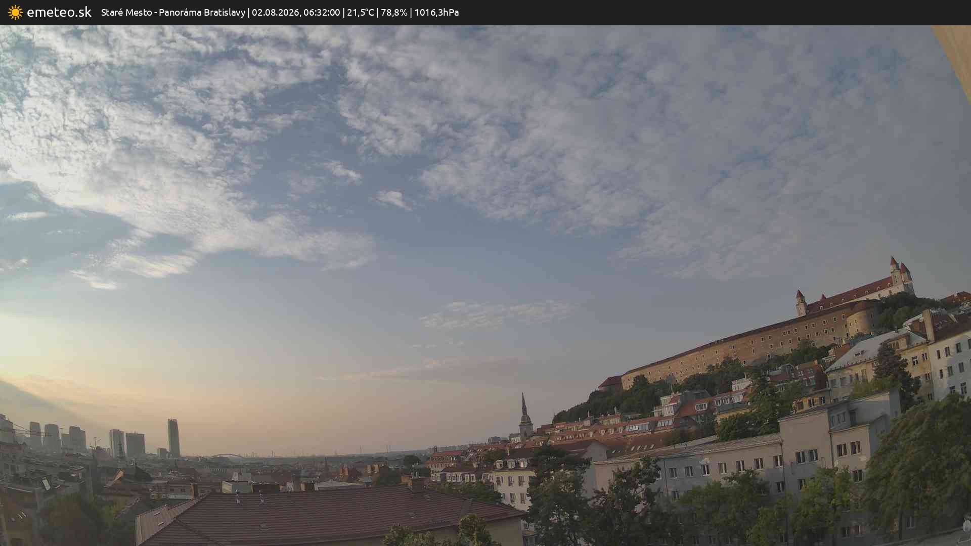 Panoráma Bratislavy