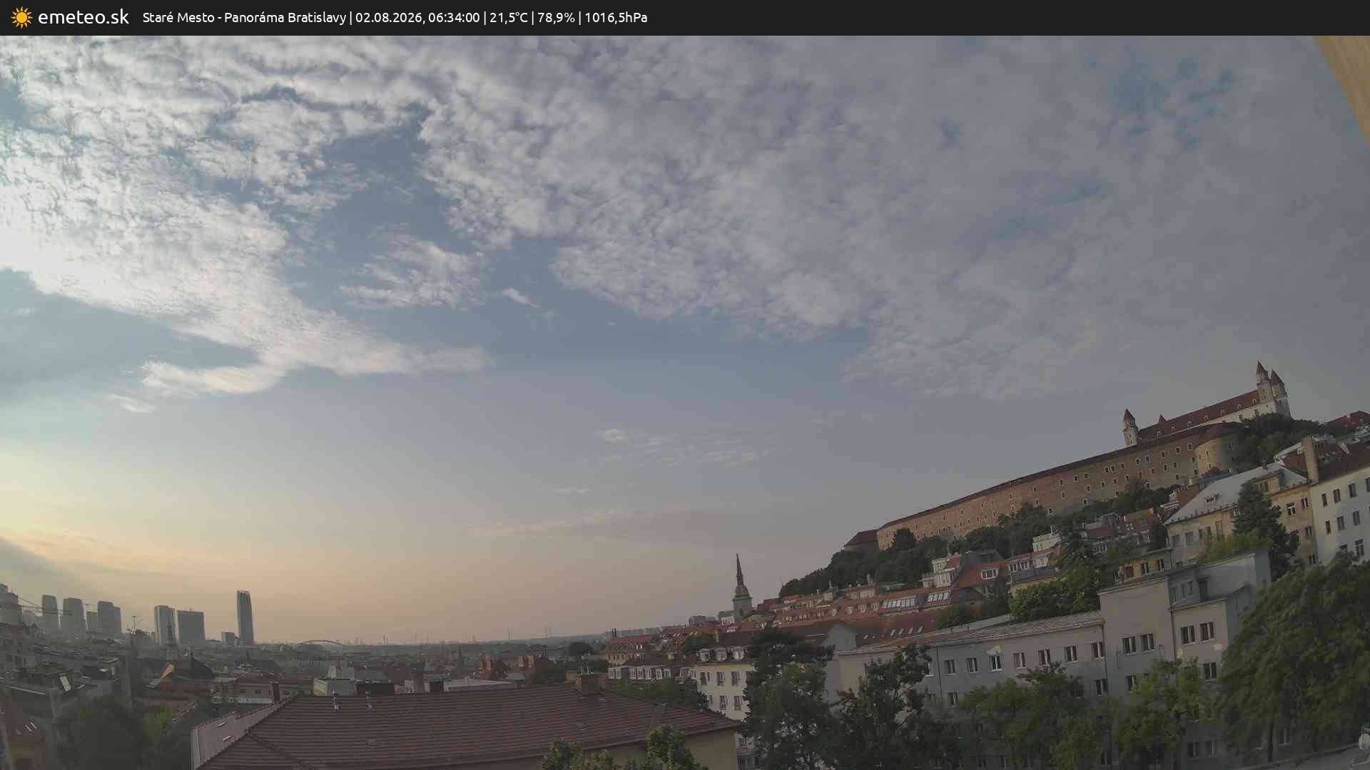 Panoráma Bratislavy
