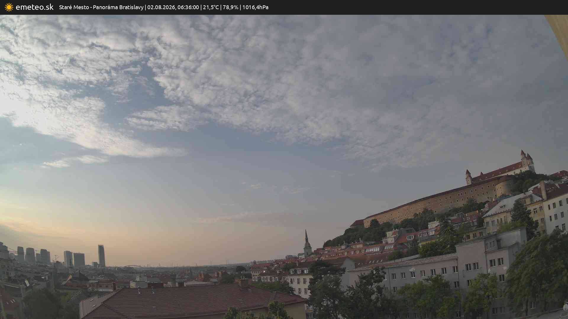 Panoráma Bratislavy