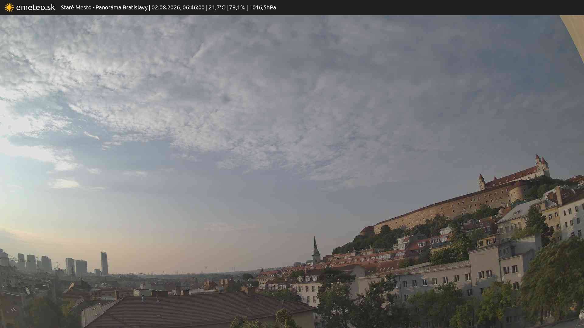 Panoráma Bratislavy