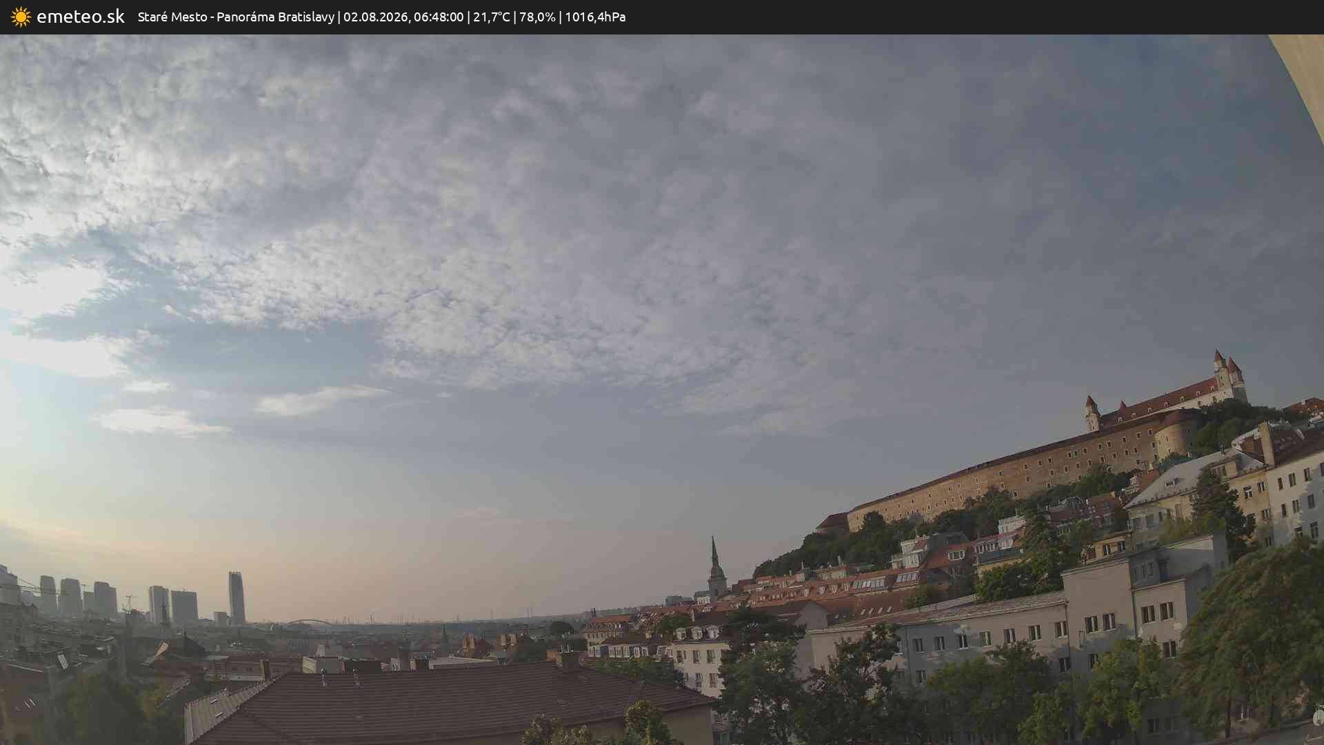 Panoráma Bratislavy