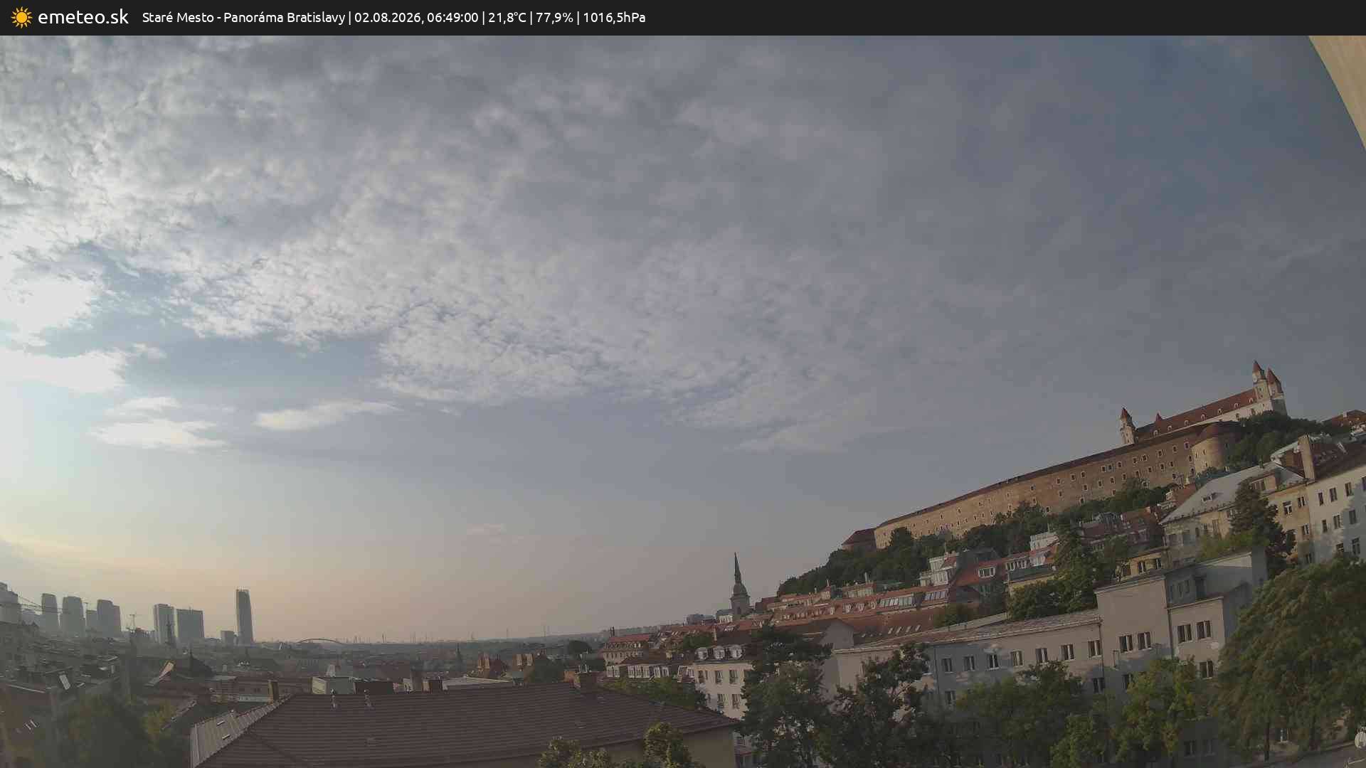 Panoráma Bratislavy