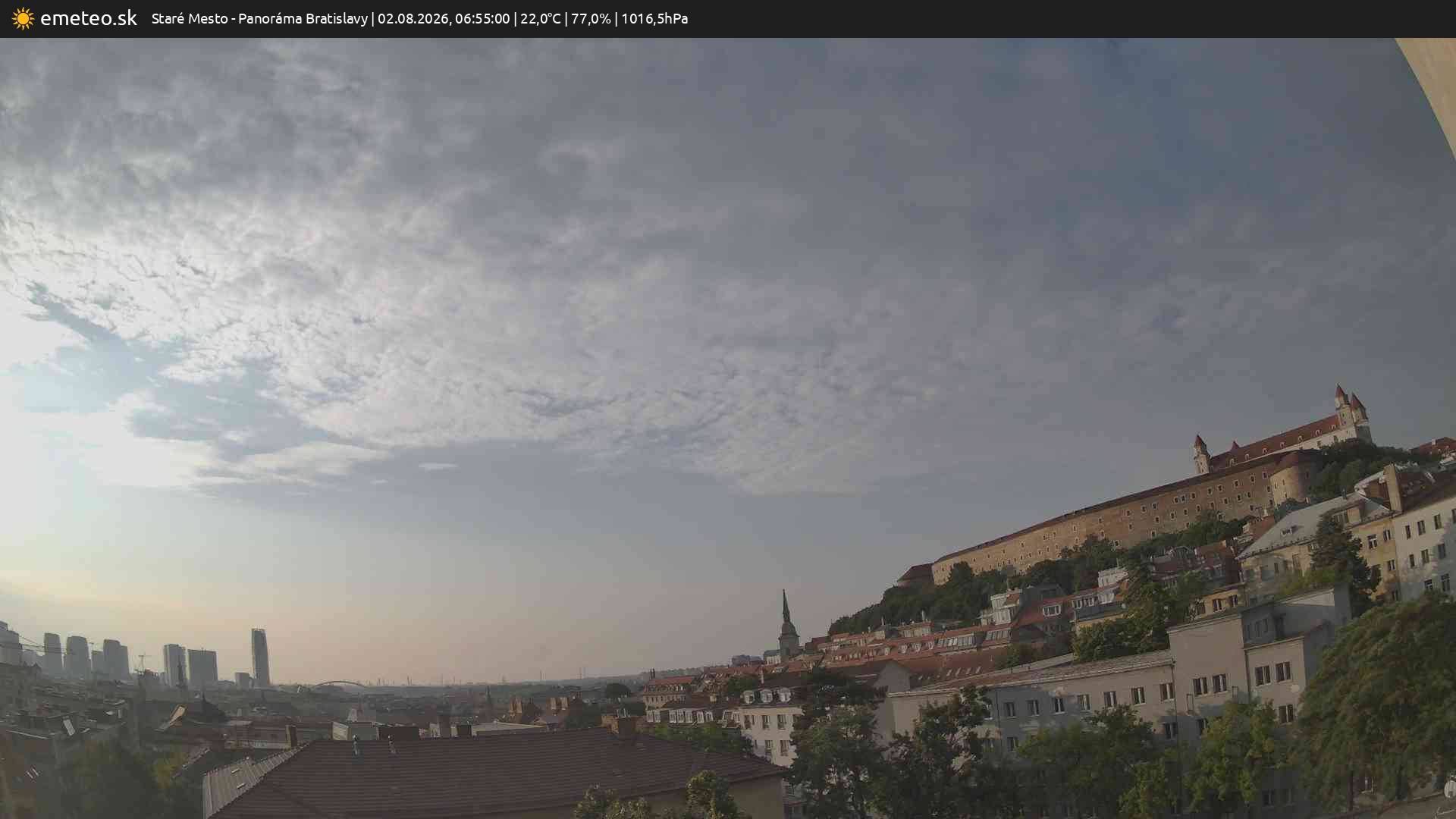 Panoráma Bratislavy
