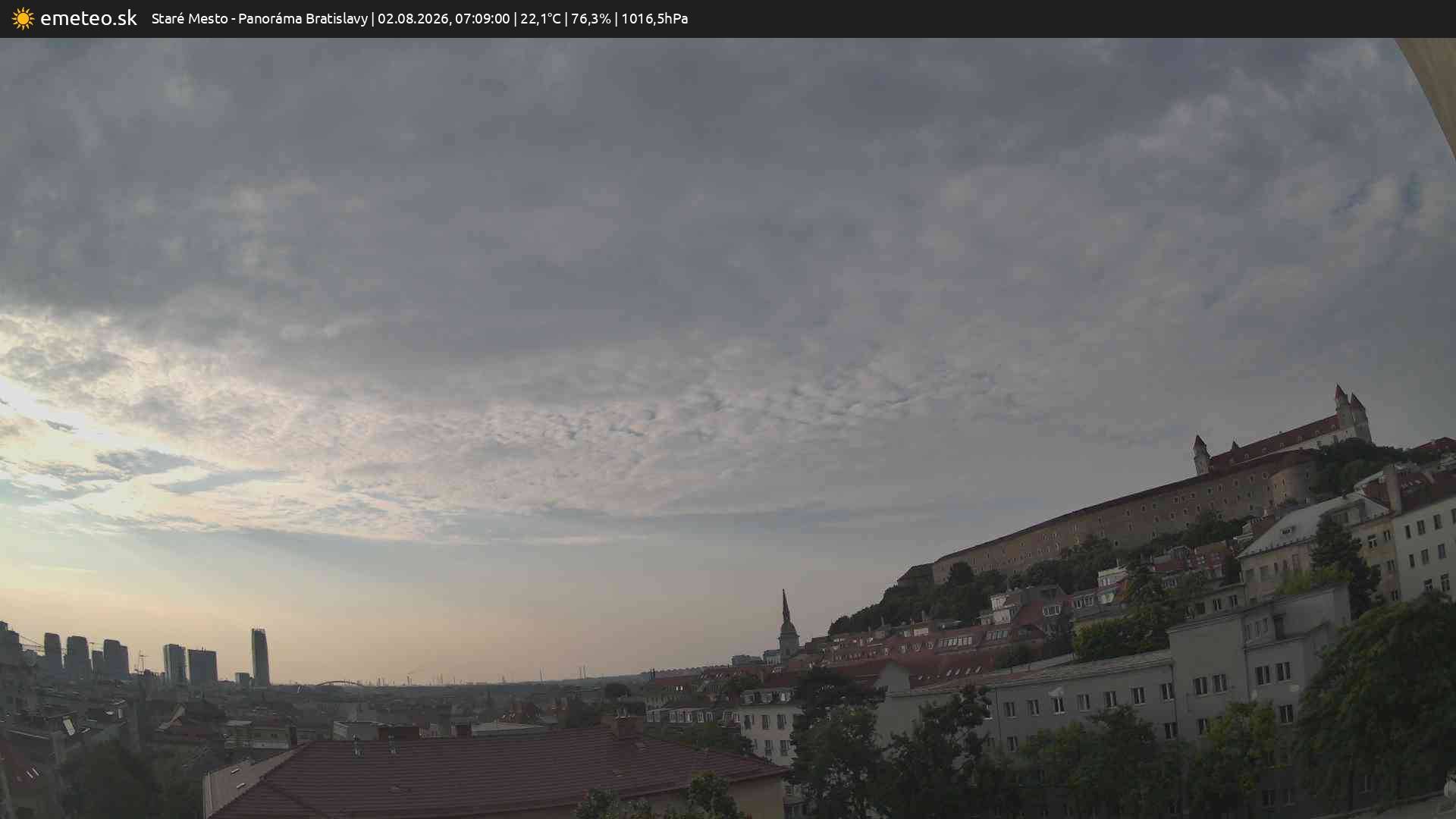 Panoráma Bratislavy