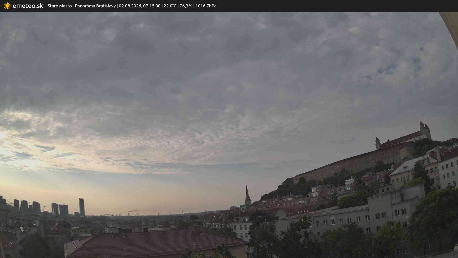 Panoráma Bratislavy