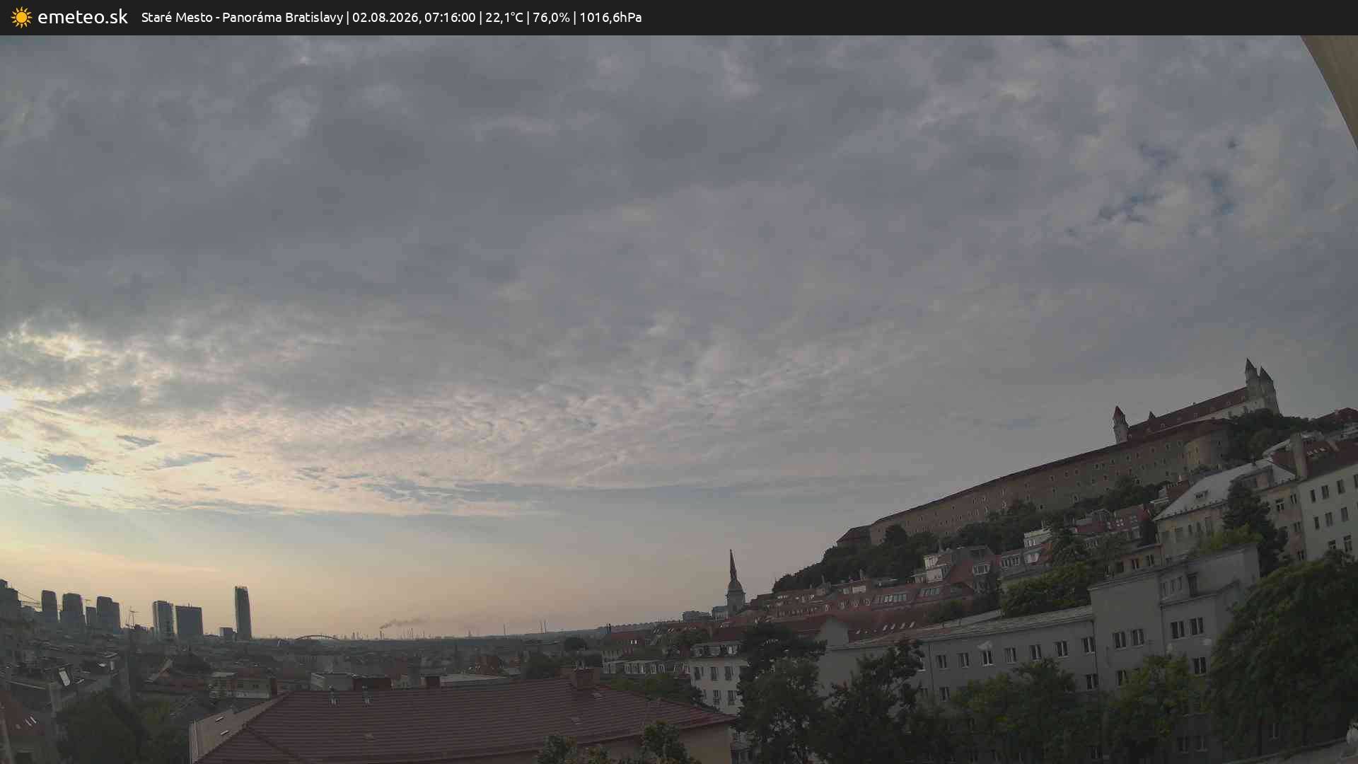 Panoráma Bratislavy