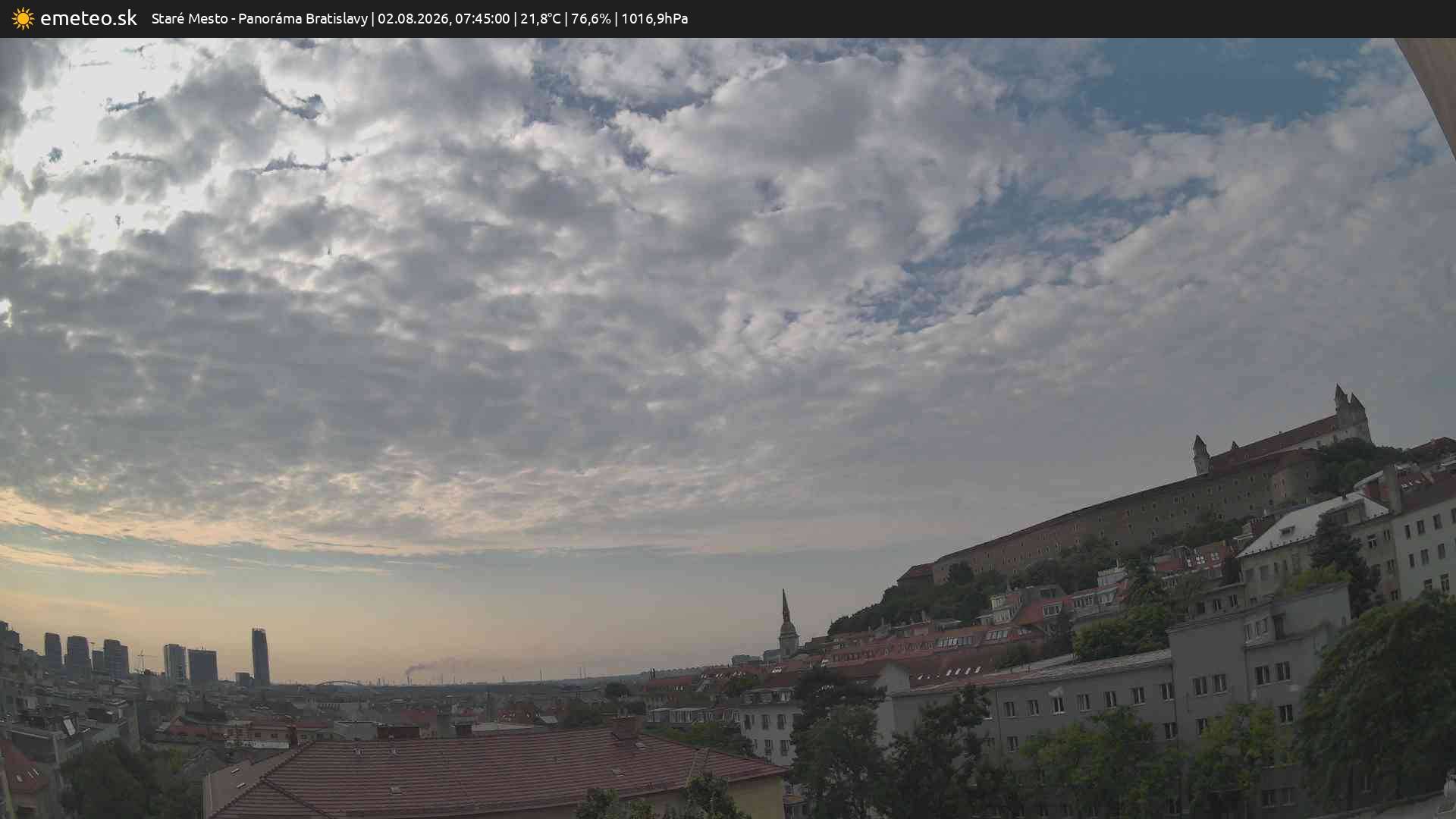 Panoráma Bratislavy