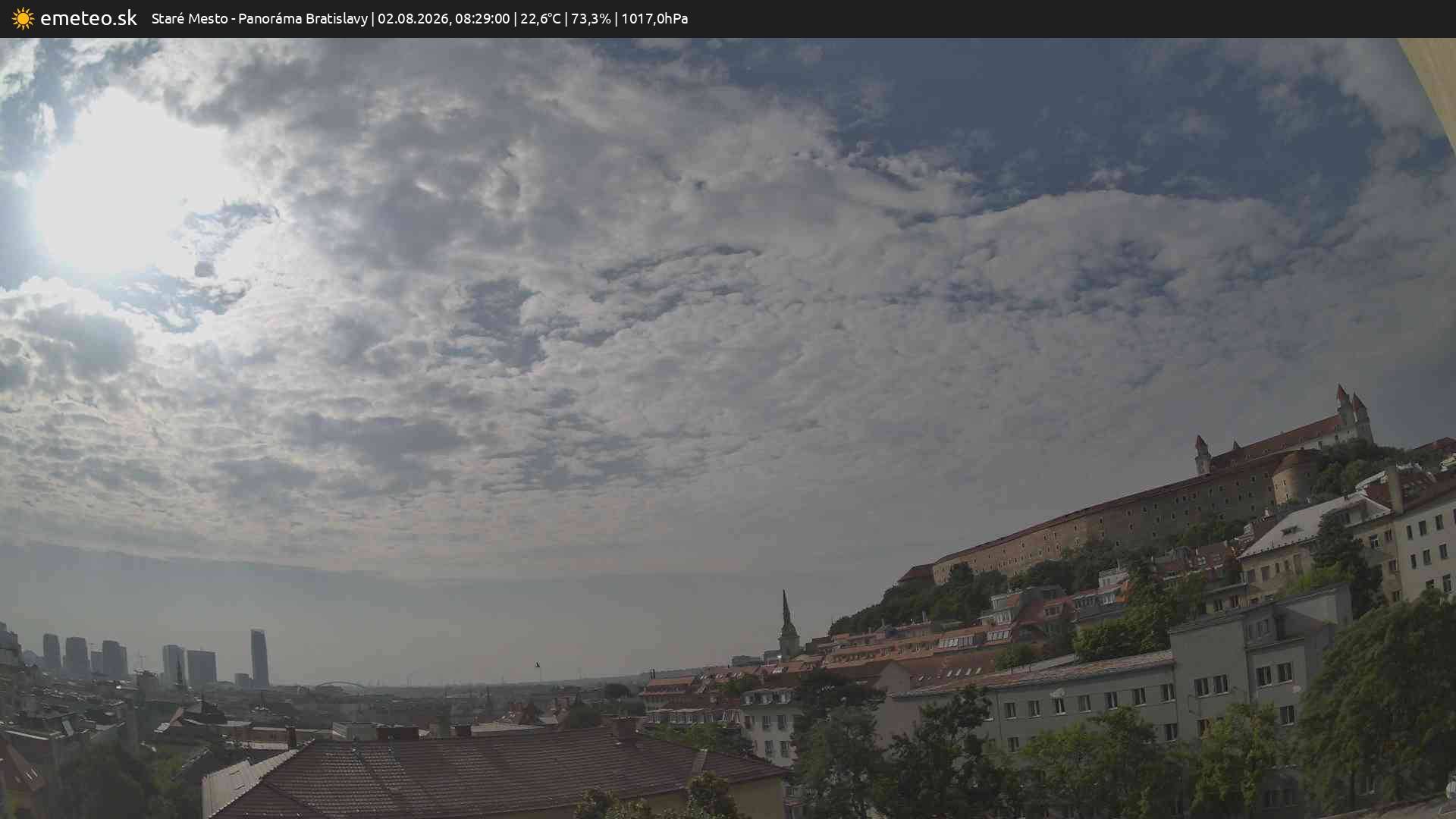 Panoráma Bratislavy