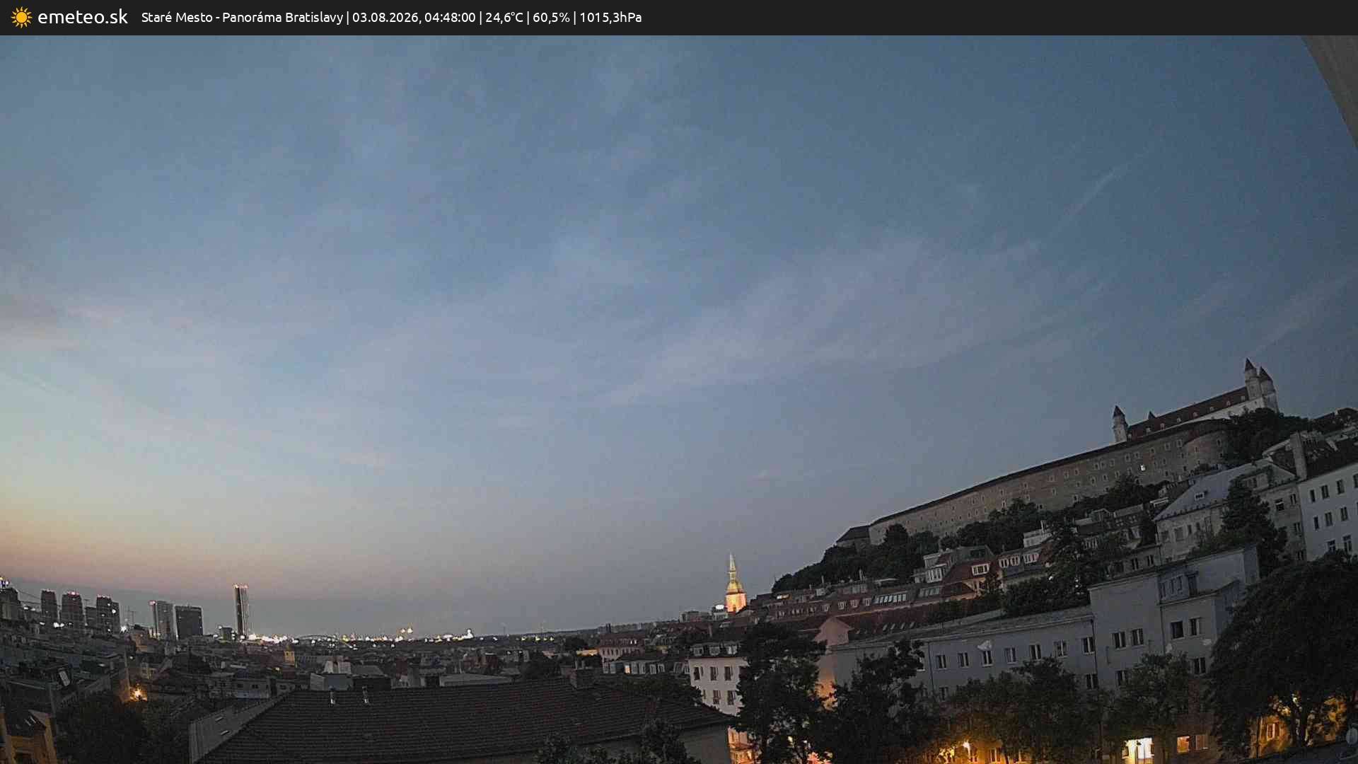 Panoráma Bratislavy