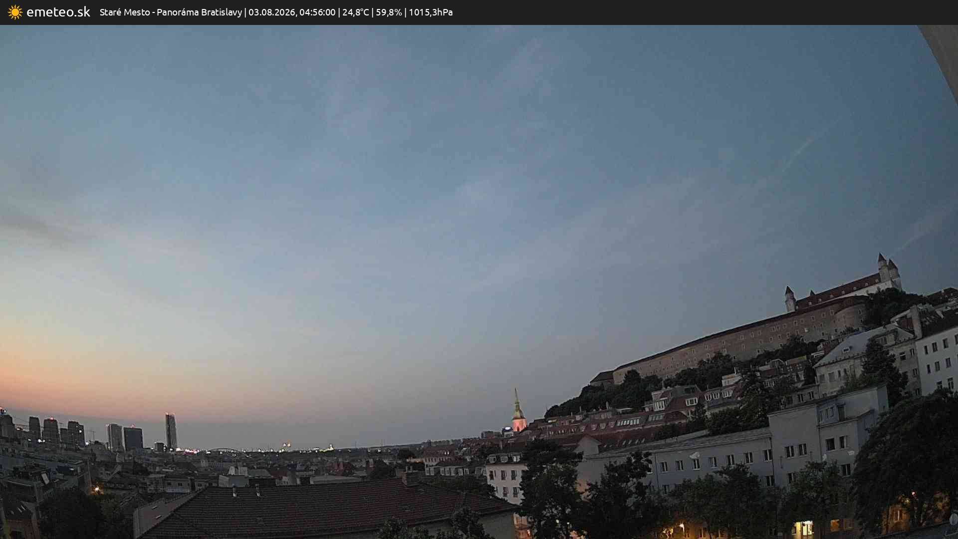Panoráma Bratislavy