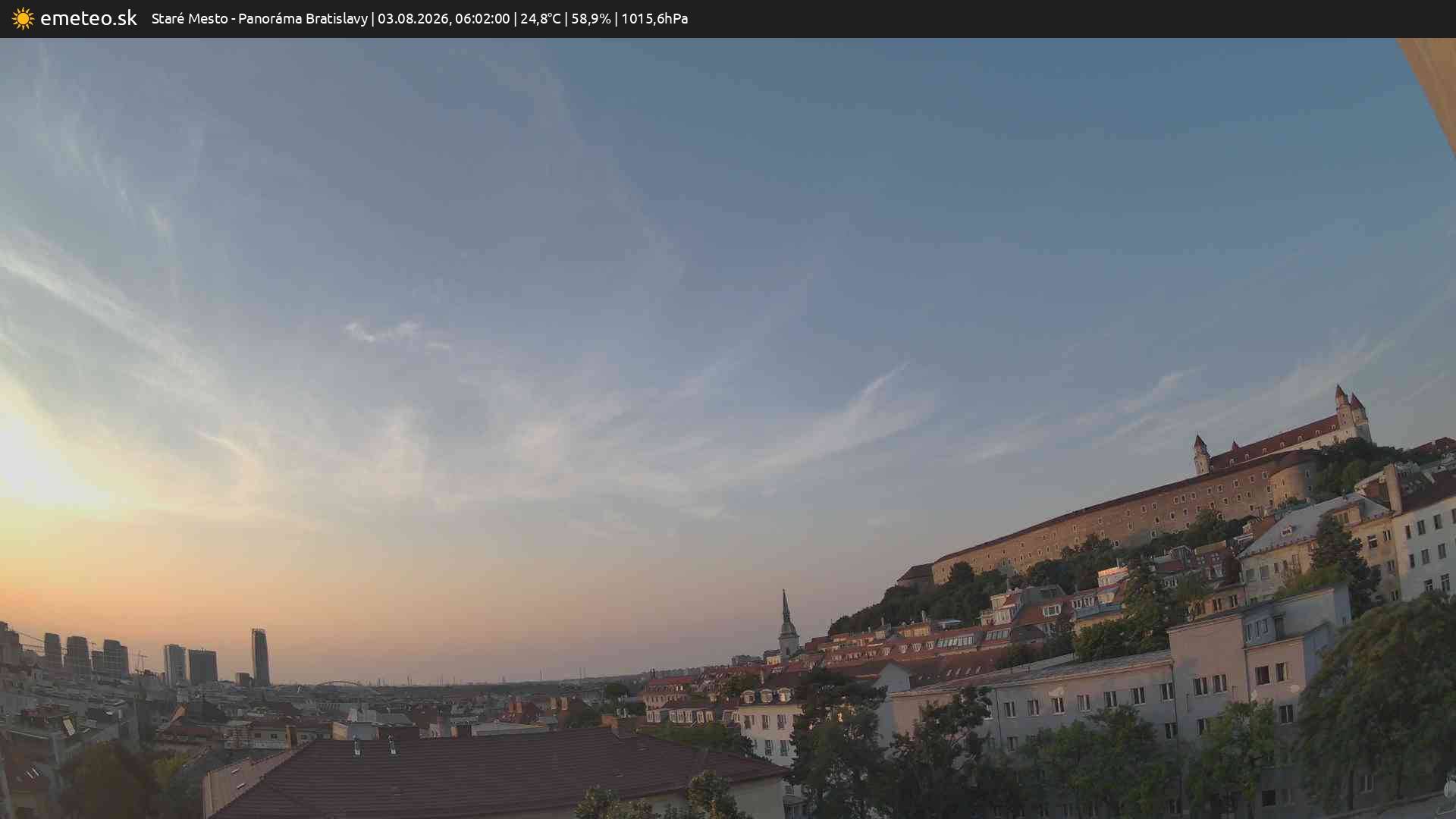Panoráma Bratislavy