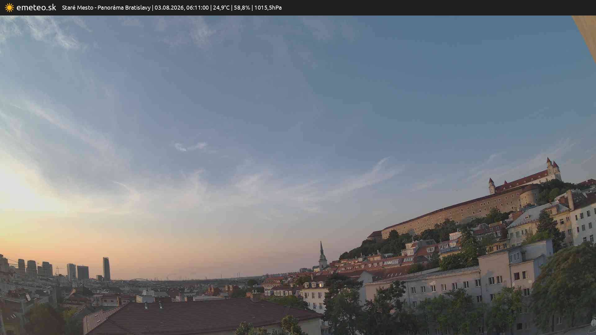Panoráma Bratislavy