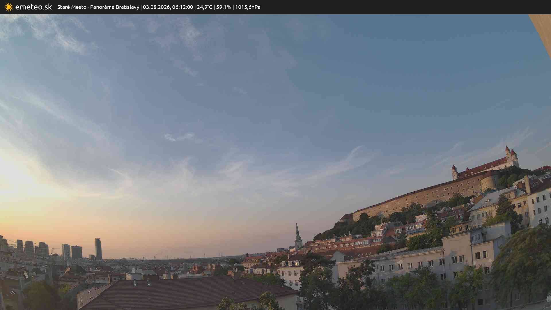 Panoráma Bratislavy