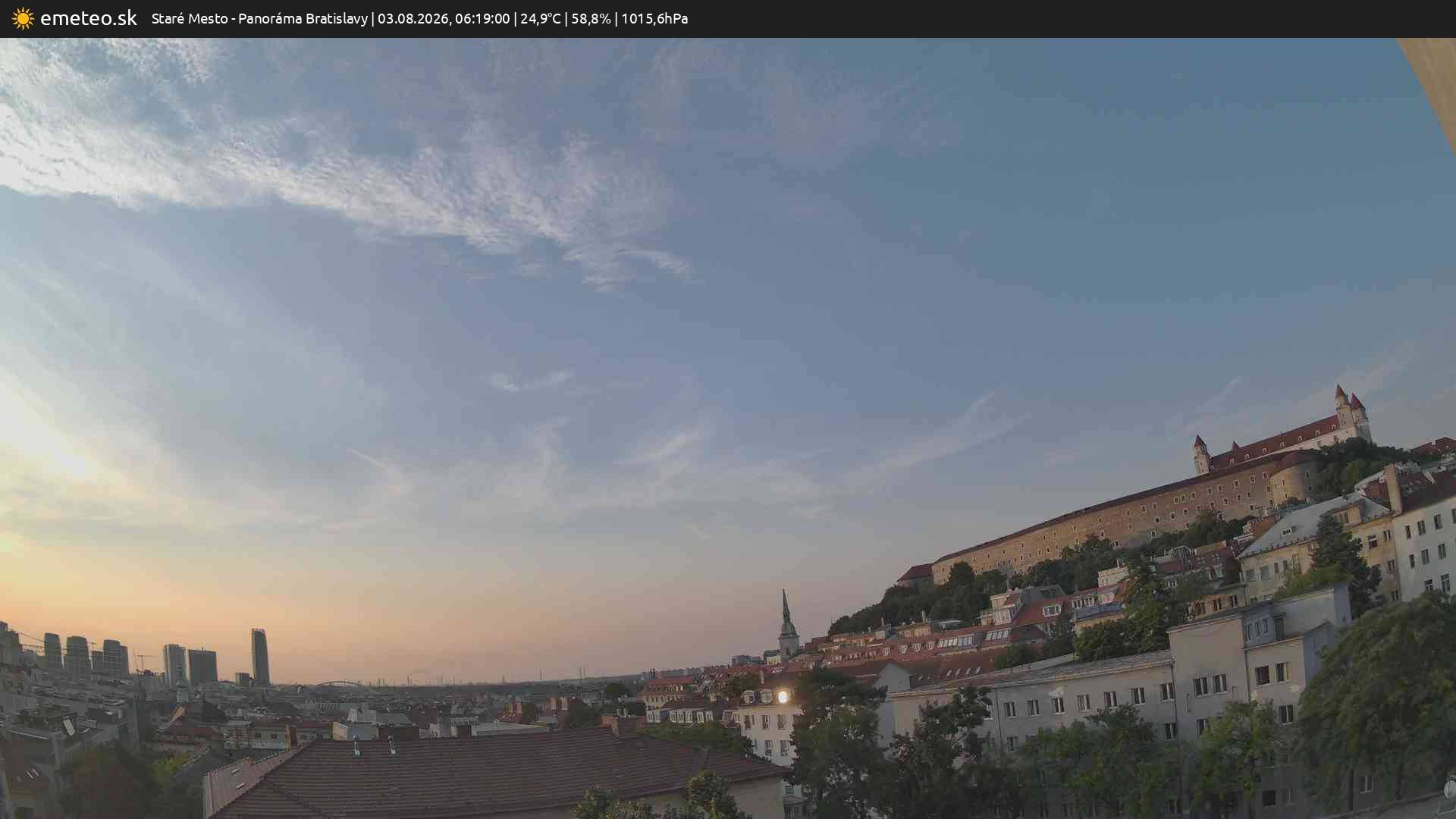 Panoráma Bratislavy