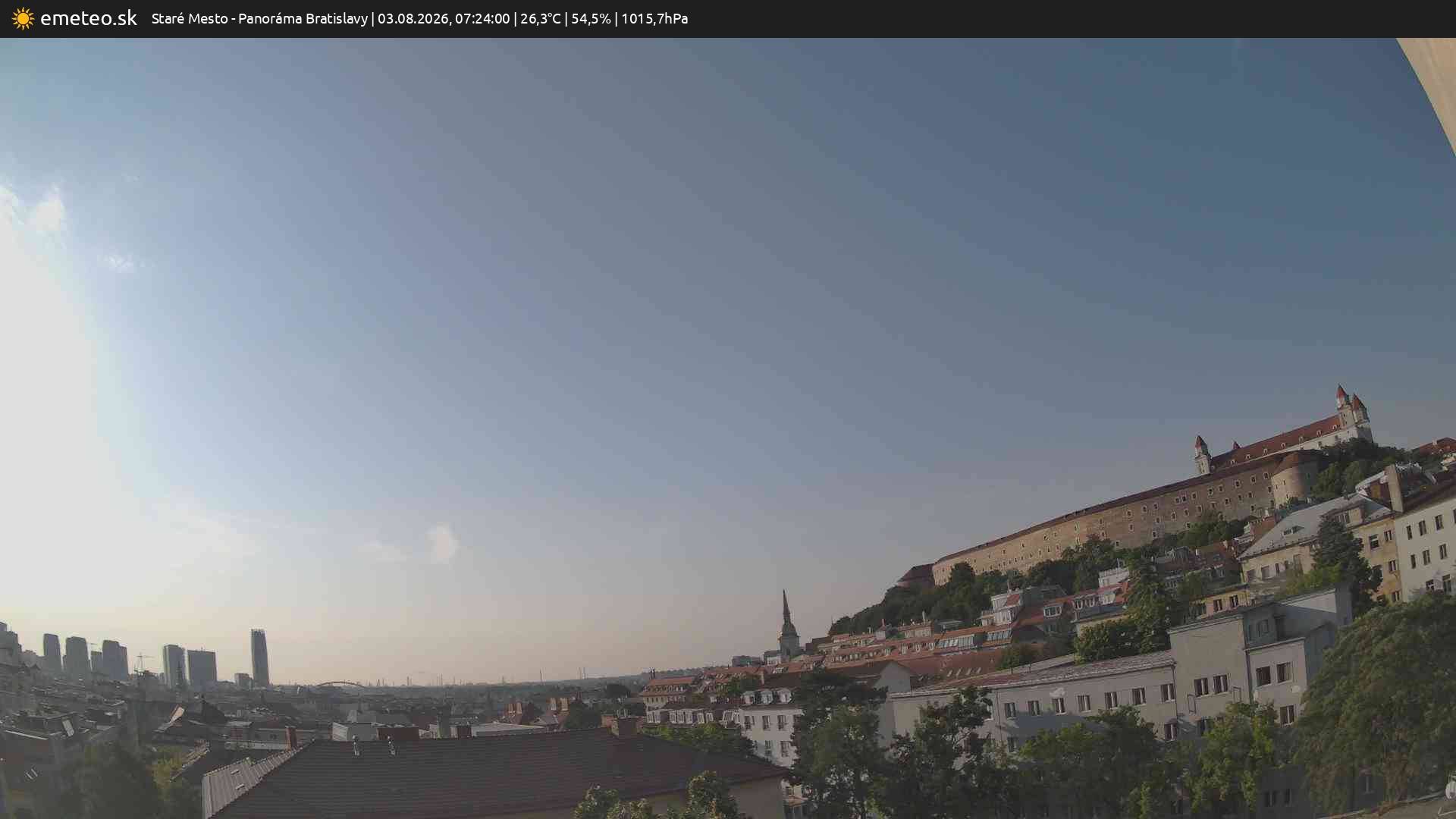Panoráma Bratislavy