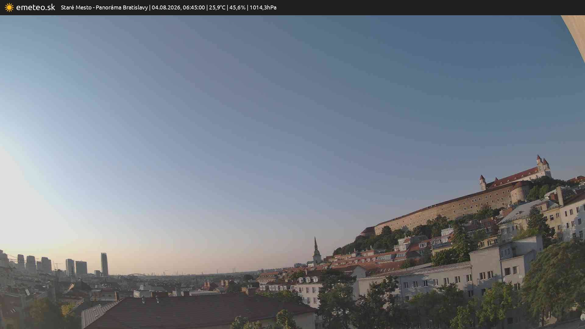Panoráma Bratislavy
