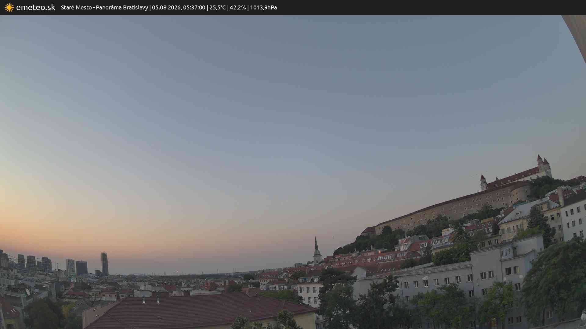 Panoráma Bratislavy