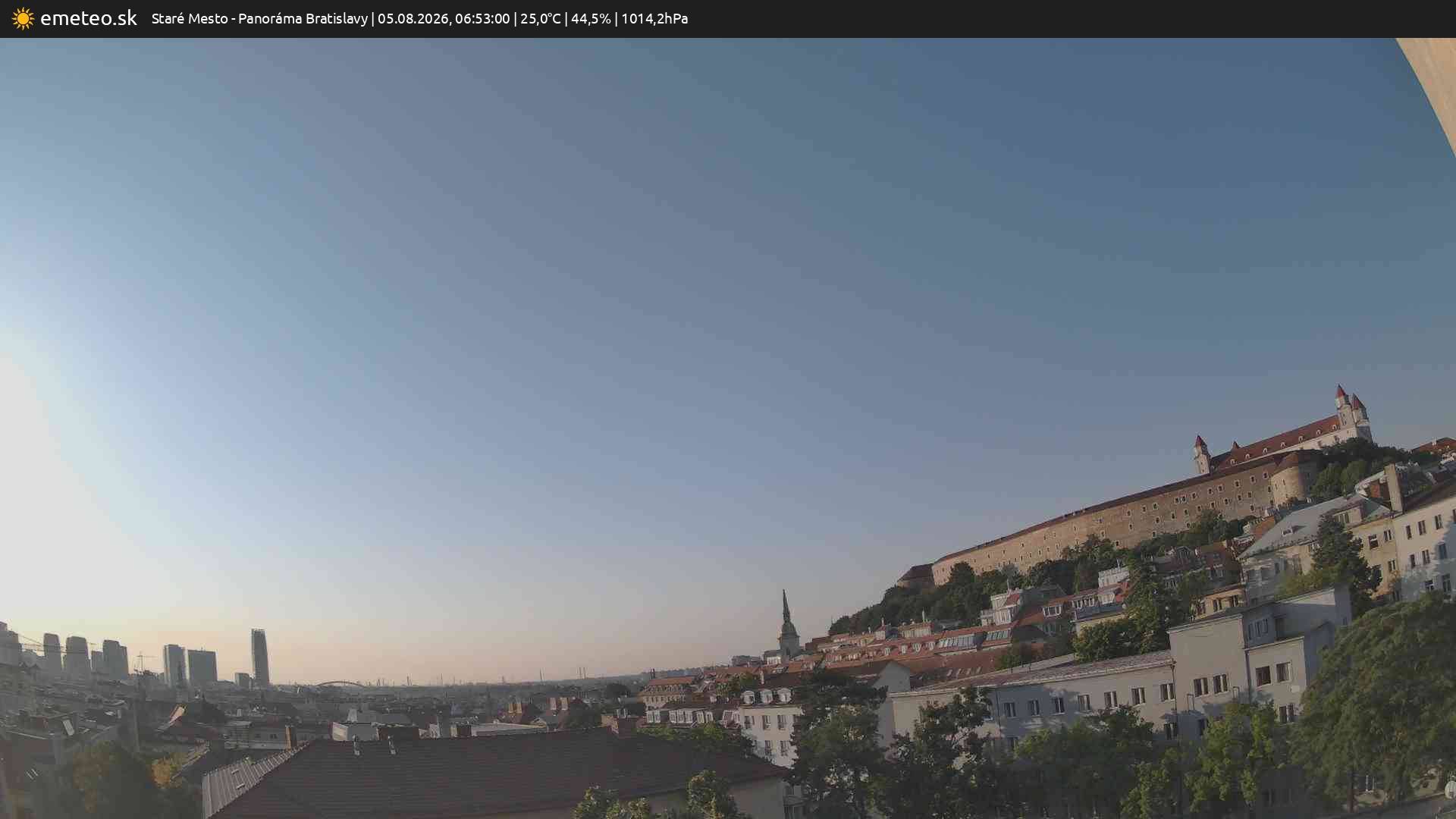 Panoráma Bratislavy