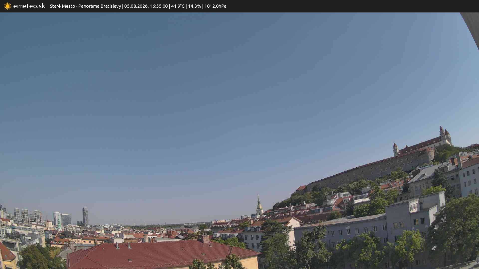 Panoráma Bratislavy