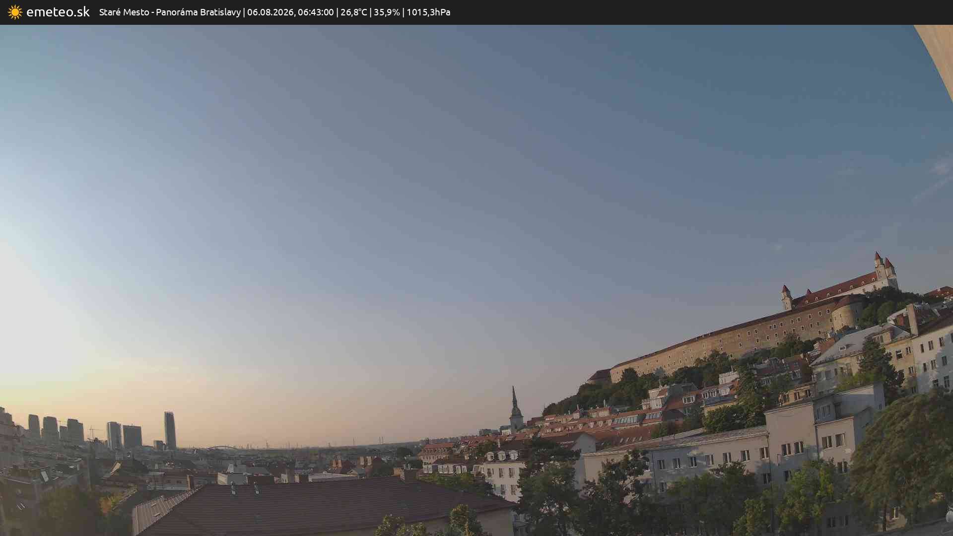 Panoráma Bratislavy