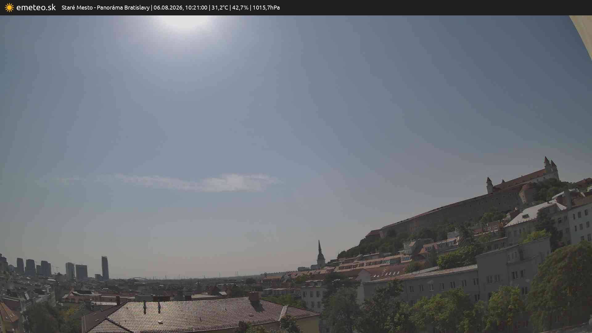 Panoráma Bratislavy