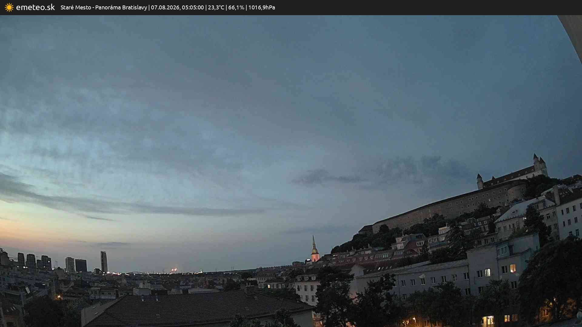 Panoráma Bratislavy