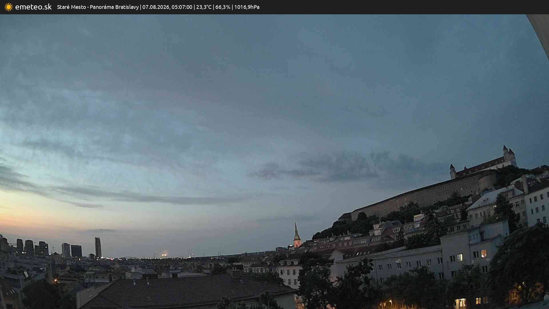 Panoráma Bratislavy