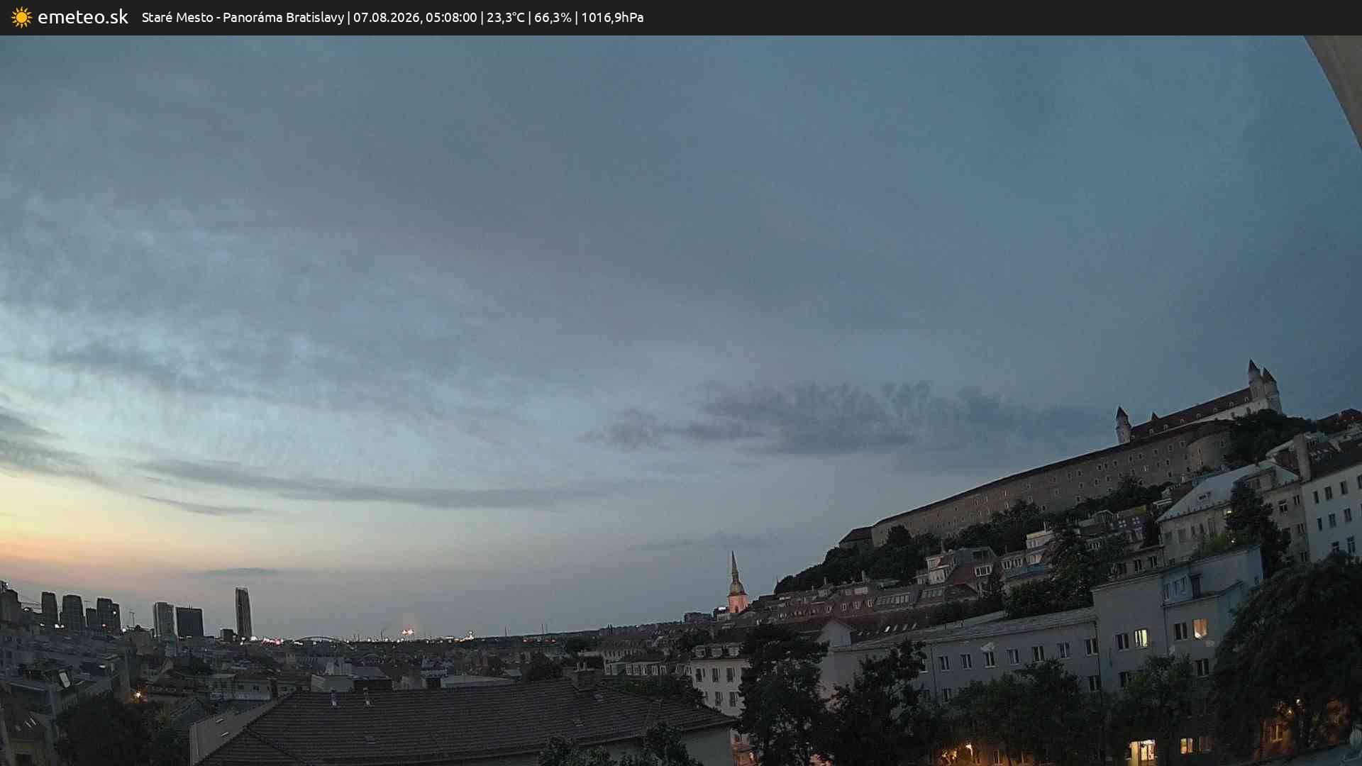 Panoráma Bratislavy