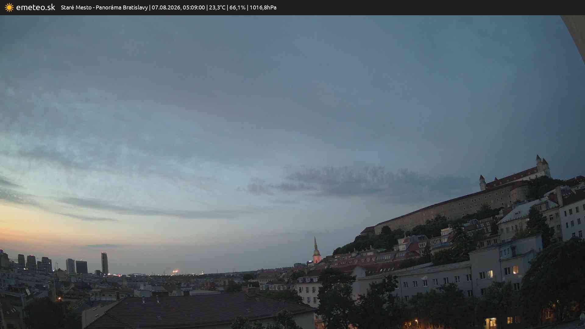Panoráma Bratislavy